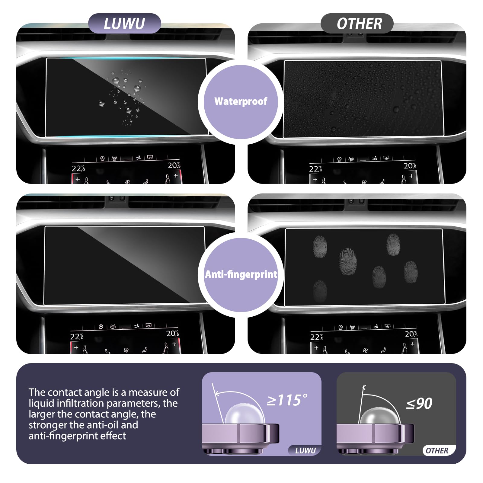 Karltys Lot De 2 Films Protecteurs D'écran Pour Ford Super Duty F-250 F-350 F-450 2023 2024 2025, Super Résistant, écran Tactile En Verre Trempé, Ultra Transparent, Anti-reflet Et Anti-rayures