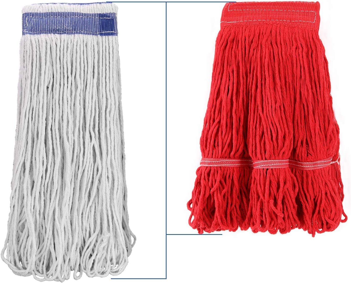 24 oz Loop-End Cotton String Mop Head, Heavy Duty String Mop Refills, 6 Inch Headband, Mop Head Replacement for Home, Industrial and Commercial Use(White)