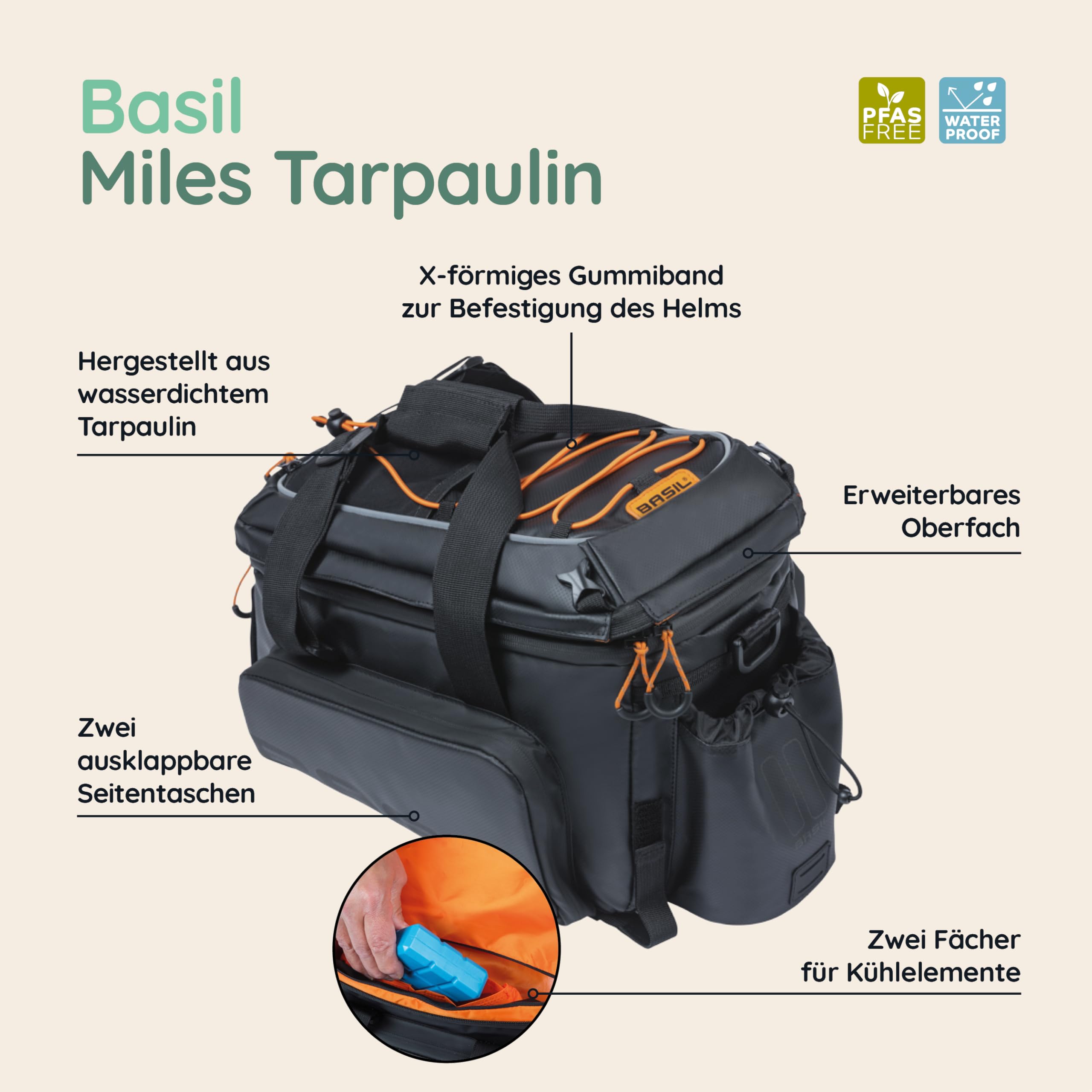 Amazon | BASIL(バジル) 自転車用バッグ マイルズ ターポリン トランク
