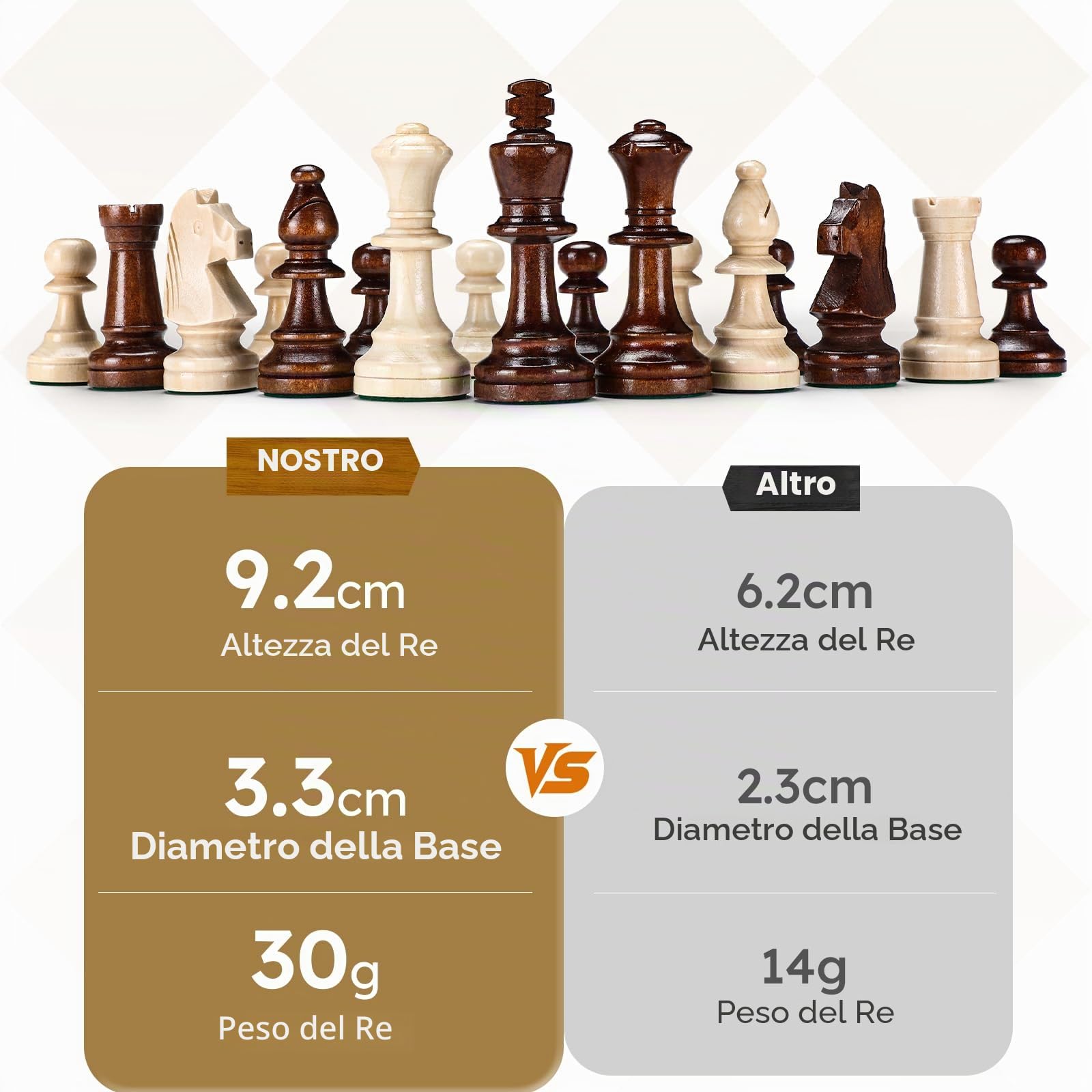 Peradix Set di scacchi in legno da 48,3 cm, scacchiera pieghevole da torneo con re da 9,5 cm, 2 regine extra, gioco di scacchi classico professionale per adulti e bambini