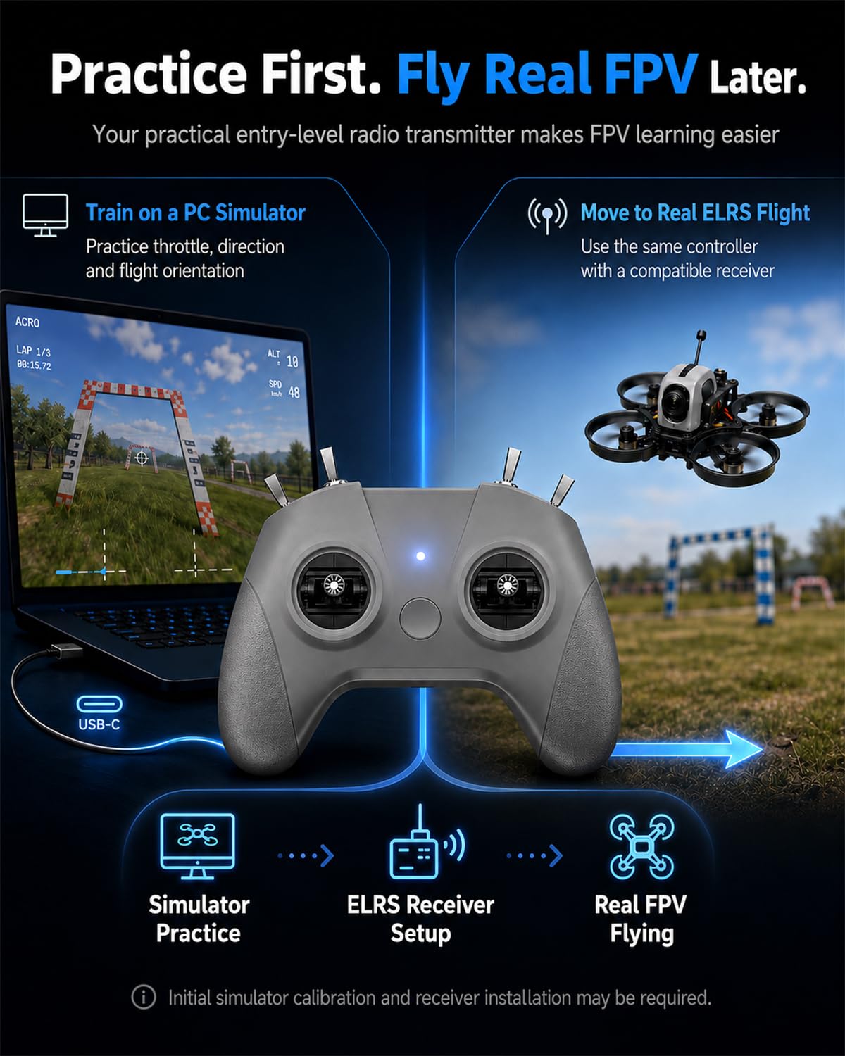 C8 ELRS V3 8CH 2.4GHz RC Radio Trasmettitore con Nano Ricevitore CR8 per FPV Droni/Tiny Whoop/Fixed Wing, FPV Drone Simulator Controller per principianti, Modalità 2 (C8 ELRS Controller e ricevitore)