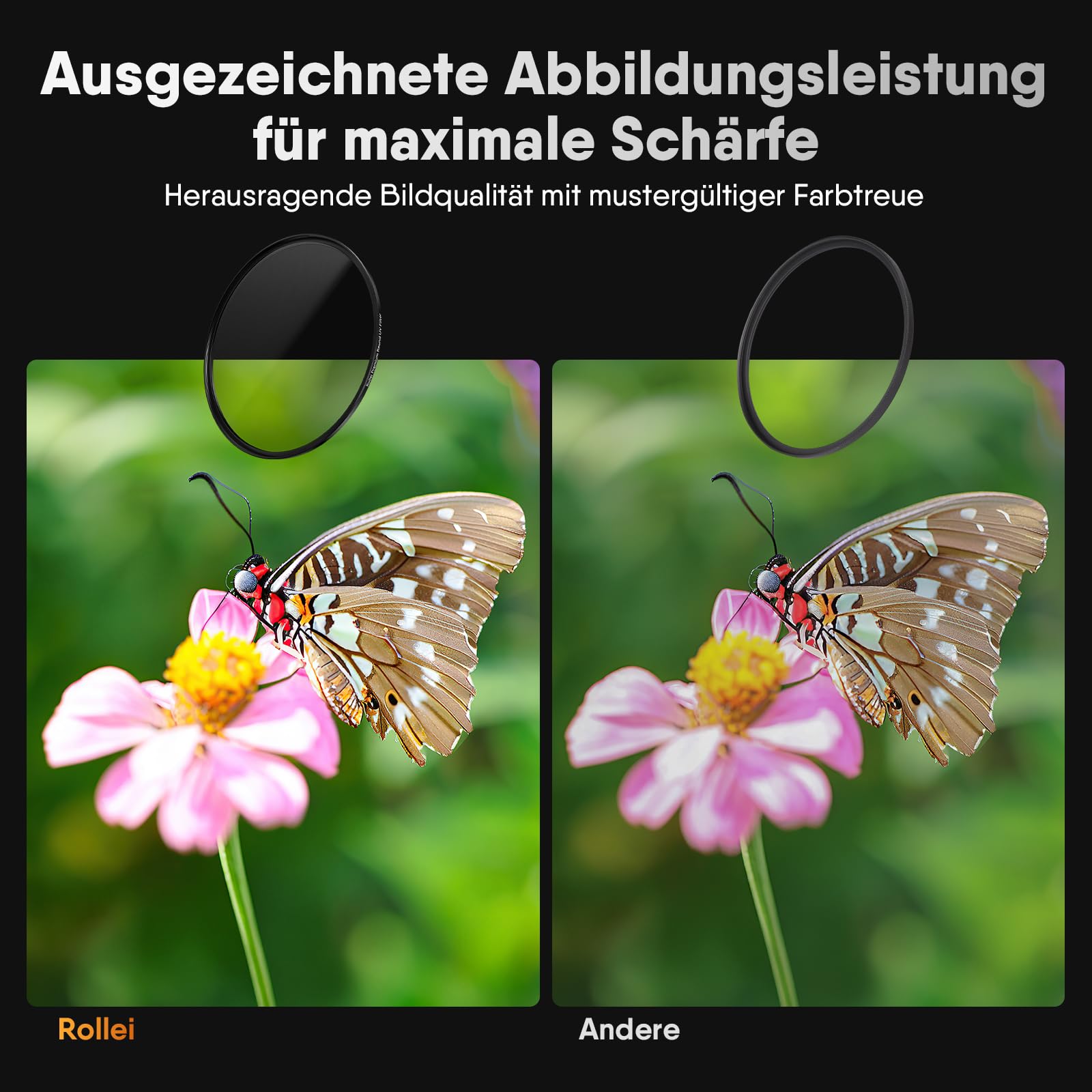 Rollei Premium Rundfilter UV-Filter 62 mm Schutzfilter Ultraviolett Filter Spezieller Beschichtung 99% Lichtdurchlässigkeit Schraubfilter für Kameraobjektive UV-Filter-Schutzfilter – Bild 6