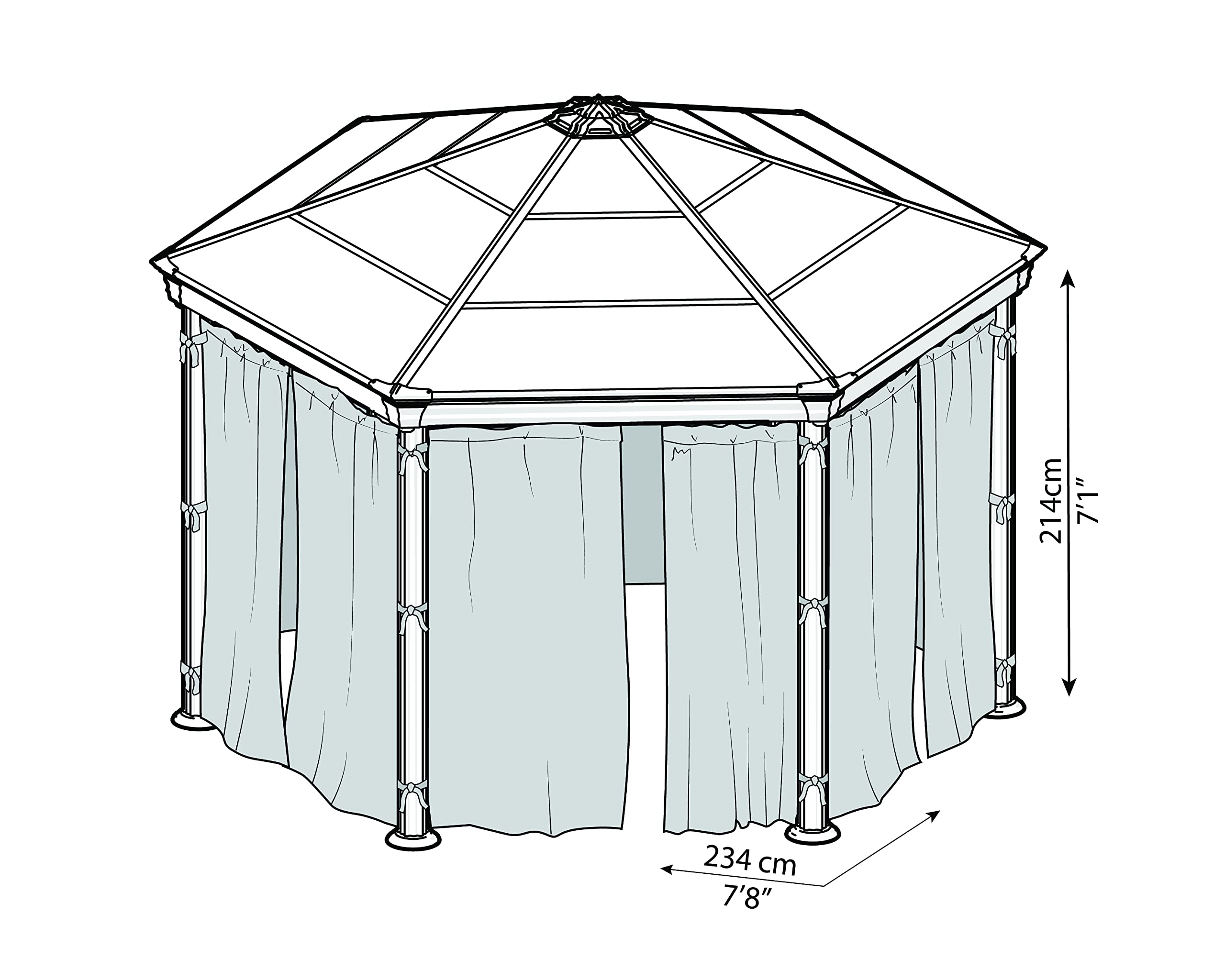 Palram Canopia Kit Moustiquaire pour Tonnelle de Jardin Roma
