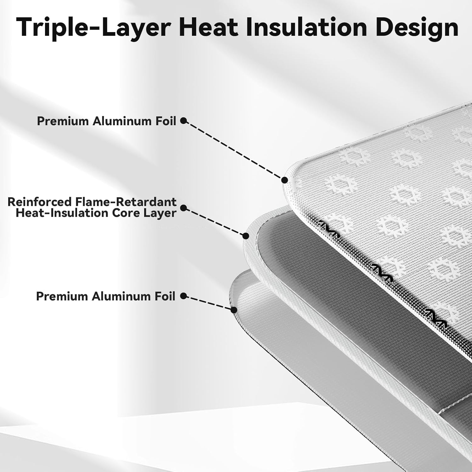 Heat Resistant Insulated Mat for Food Warming Mats, Double-Sided Aluminum Foil Table Protector, Triple-Layer Heat Insulation, Waterproof & Oil-Proof, Foldable Countertop Mat, 35.4×15.7 in