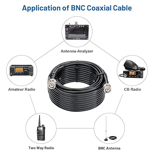 Miniatura 37 de Cable BNC - Cable coaxial RG58 de 50 ohmios macho a macho, cable coaxial de extensión BNC de baja pérdida con antenas, radios RF, módems