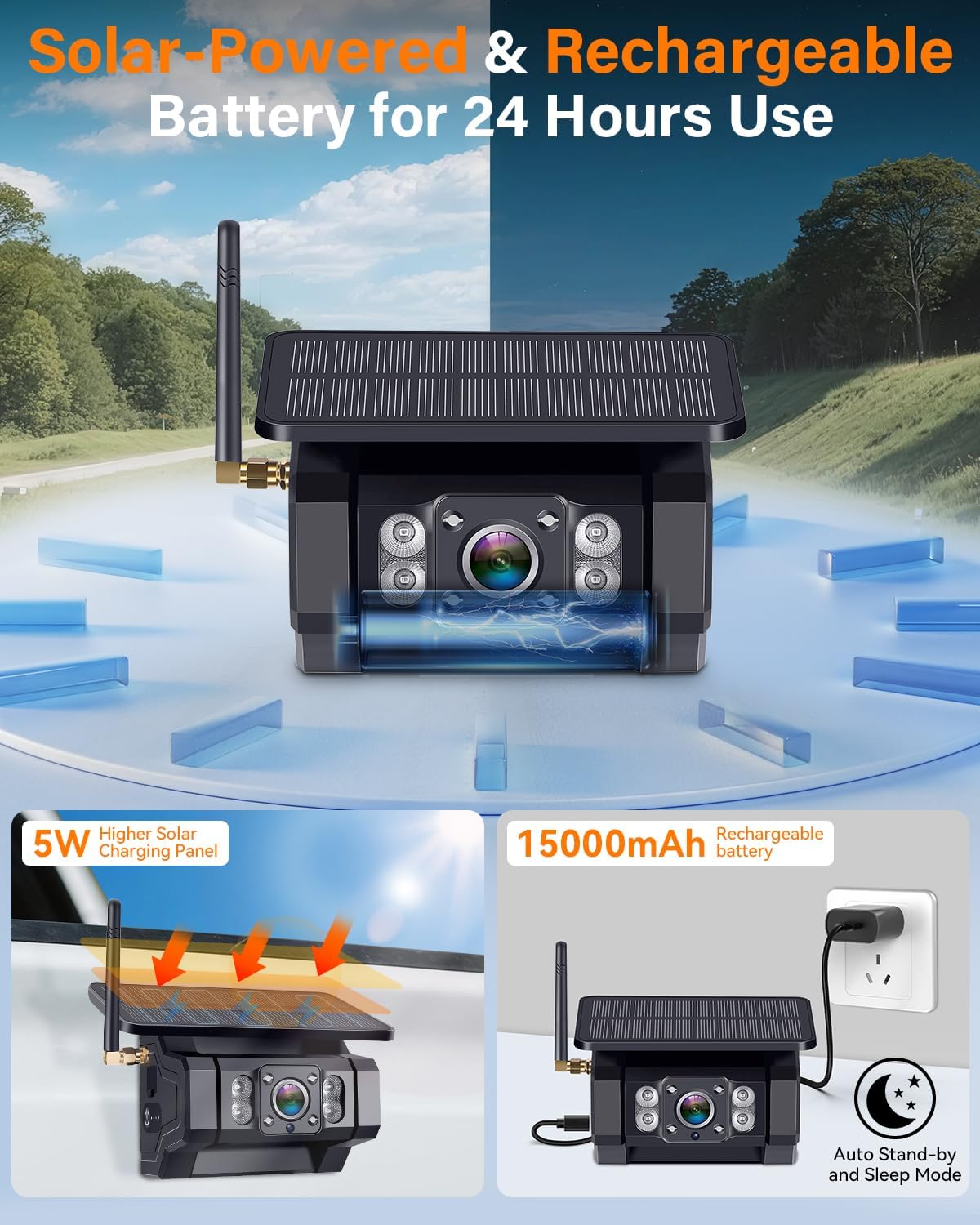 Rohent R52 camera with solar panel and adjustable angle