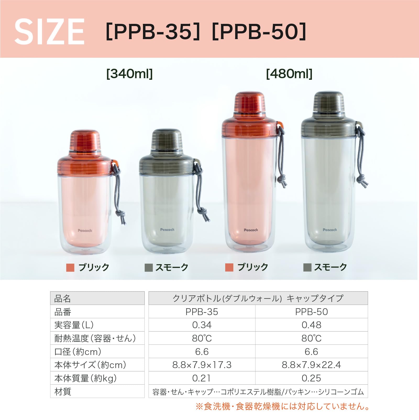 Amazon｜ピーコック魔法瓶工業(The-peacock) クリアボトル 340ml