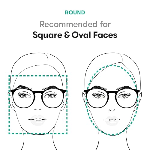 Miniatura 5 de Stoggles - Lentes de seguridad con certificación Z87.1, modelo oficial, redondo, antiniebla y con bloqueo de luz azul (tamaño mediano, color carbón)