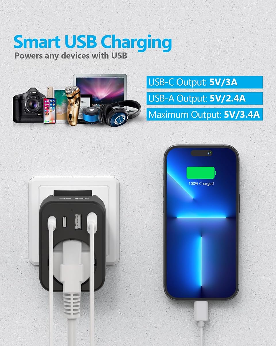 JSVER Adaptador Enchufe Universal con 3 Enchufes reemplazables Type B/G/C, Enchufe de Viaje con 2 USB y 2 USB C,Cargador para — view 4