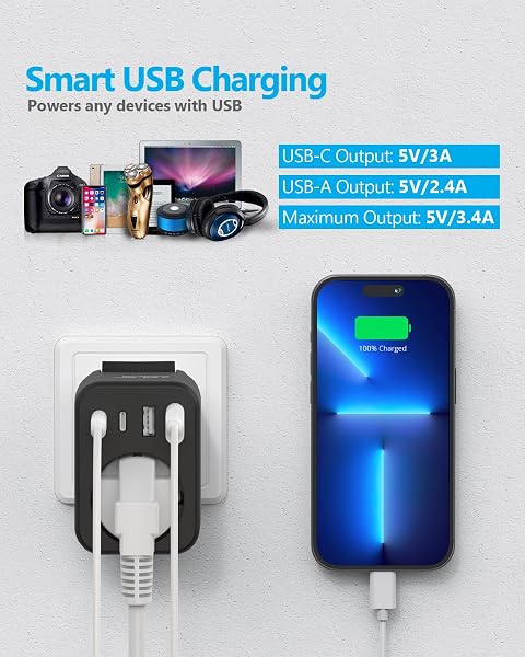 JSVER Adaptador Enchufe Universal con 3 Enchufes reemplazables Type B/G/C, Enchufe de Viaje con 2 USB y 2 USB C,Cargador para - 4
