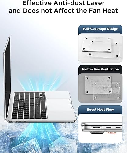 Miniatura 5 de EooCoo Armadura ultrafina Compatible con MacBook Air de 15 pulgadas 2024 2023 M3 A3114 A2941 M2 Chip, 100% color de coincidencia Antihuellas Carcasa