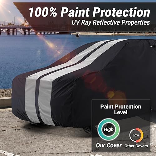 Miniatura 115 de iCarCover - Funda de auto de 18 capas de alta calidad, impermeable, resistente a la intemperie, protección contra radiación UV, nieve, polvo
