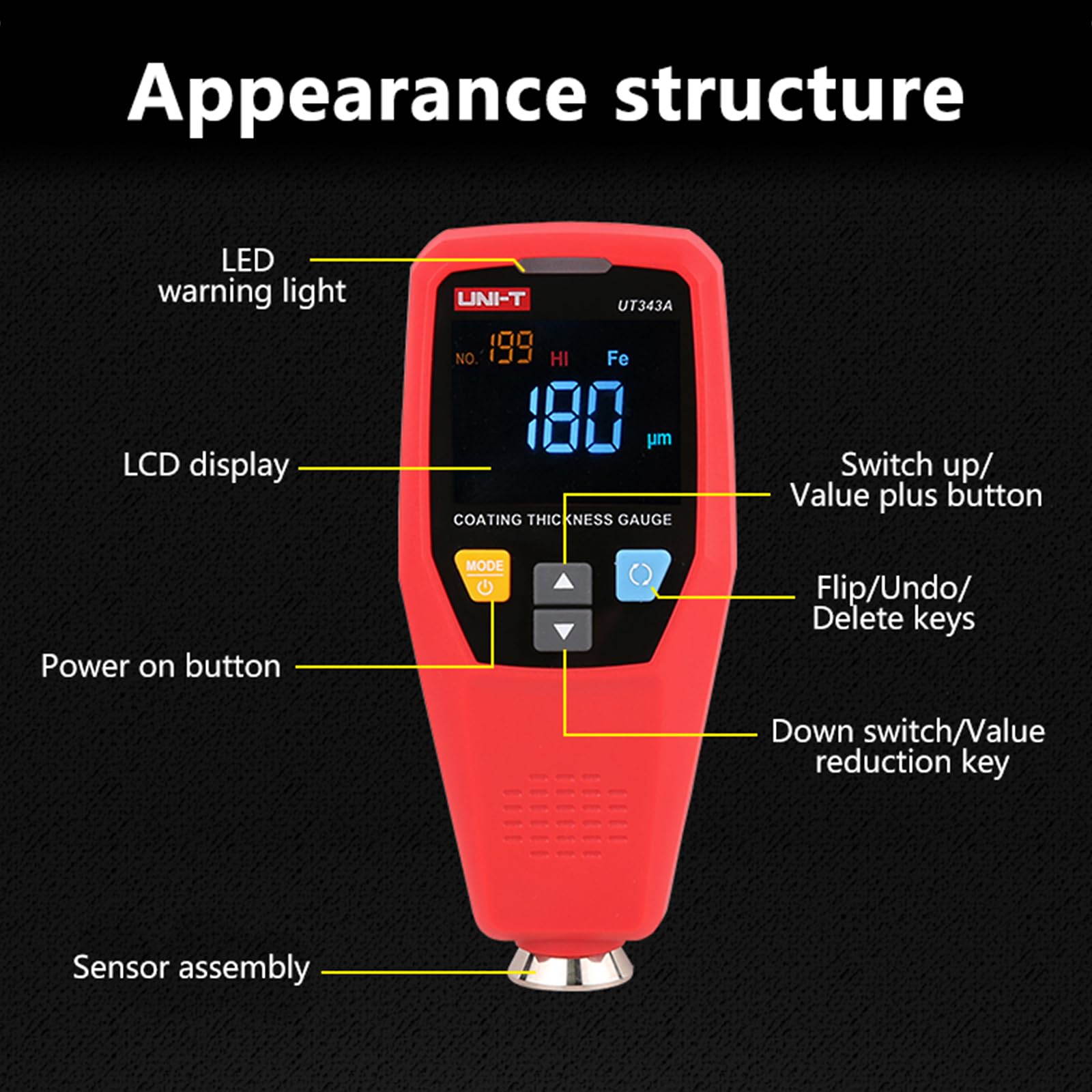 UT343A - Spessimetro Digitale, Misuratore di Spessore per Auto, con Dati USB