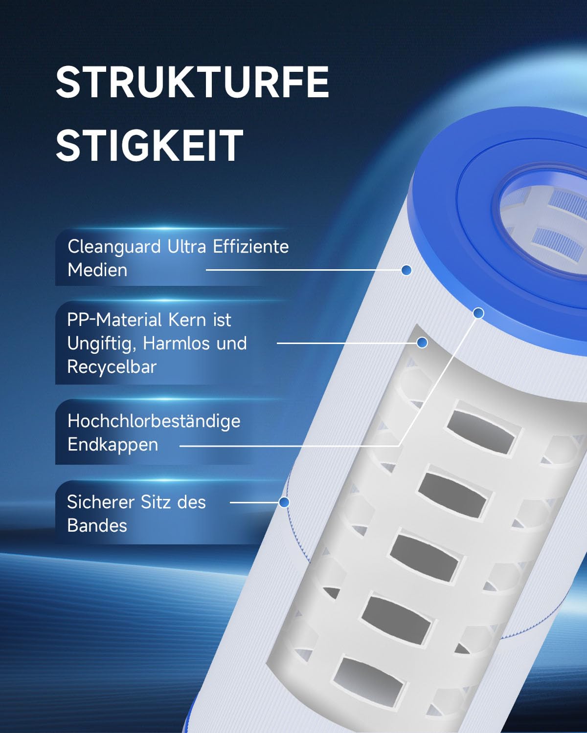 AQUALTRA Spa Filterkartuschen für PRB25-IN, SPA Filter Ersatzt für C-4326, FC-2375, FC-2370, 3005845, 17-2327, 100586, 33521, 25392, 817-2500, 413-106, 338 x 127 MM 25 Sq. Ft Drop in Filter 2 Stück