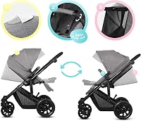 Kinderkraft Prime Lite 3az1-ben Kombinált Babakocsi Szürke 5