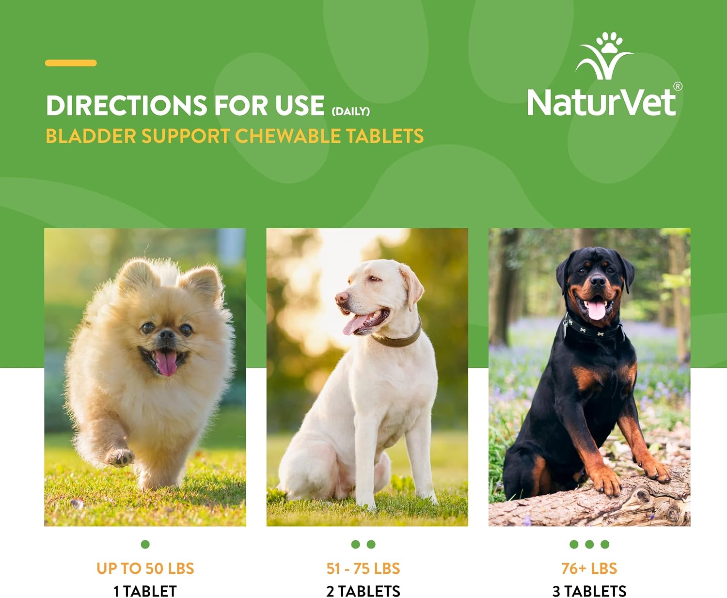 NaturVet – Bladder Support for Dogs – Plus Cranberry | Supports Healthy Bladder Control & Normal Urination | 60 Time Release Chewable Tablets