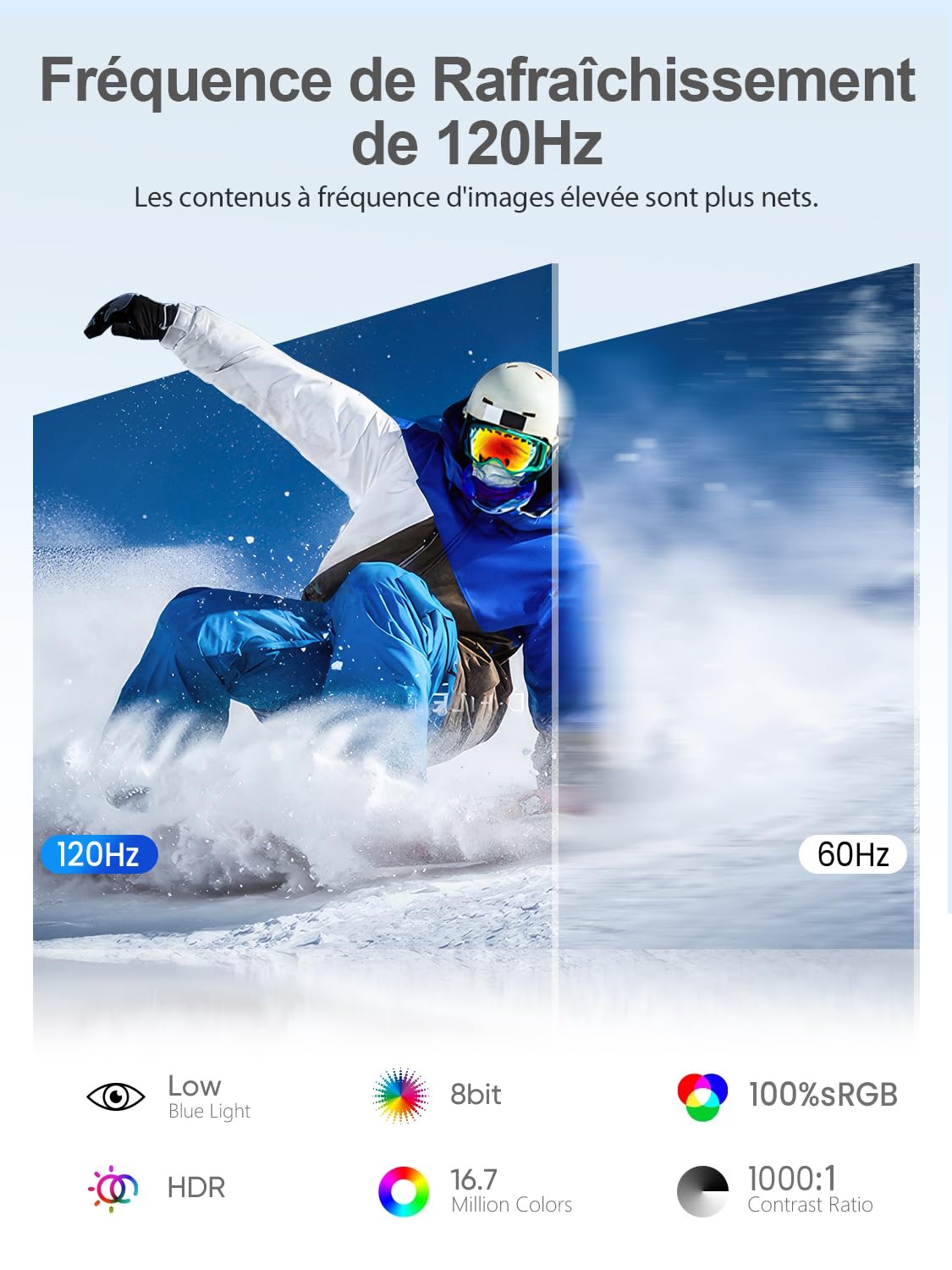 UPERFECT 18,5 Pouces 120Hz Tactile Écran Portable, Full HD 1080P 100% sRGB