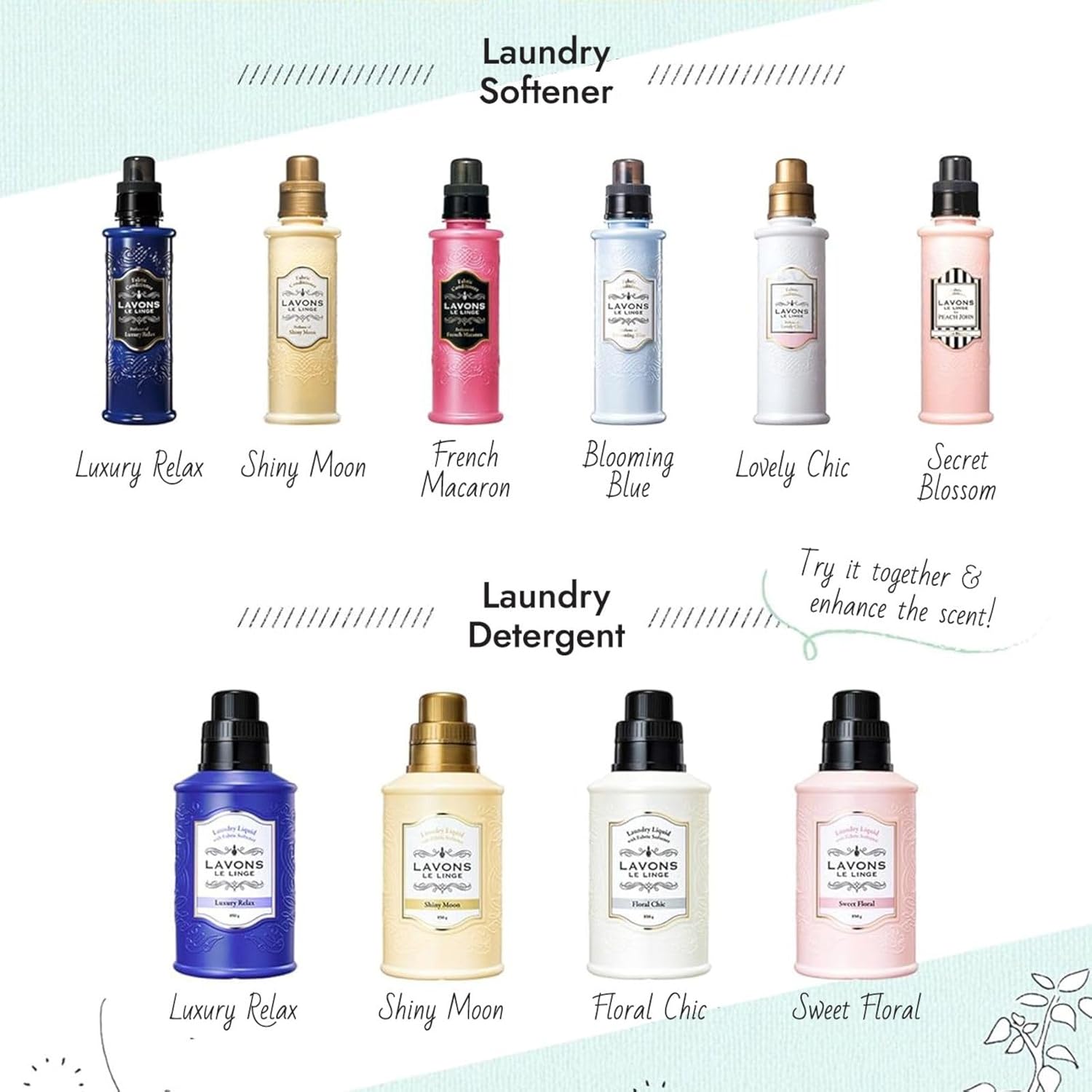 LAVONS Natural Fabric Conditioner for Sensitive Skin, Plant-Based Laundry Softener for Baby & Pet, Reduces Fabric Wrinkles, Long-Lasting Scent & Odor Control from Japan, 20.3 Fl Oz, 4EA