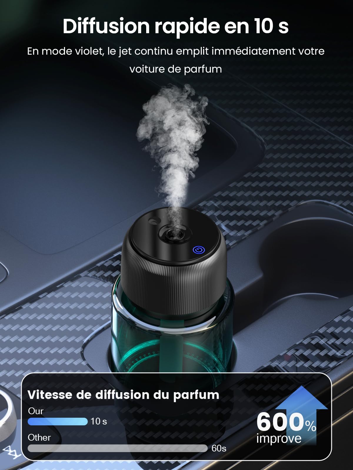 160ml Grande Capacité Diffuseur Voiture avec Parfum, Arômes Longue Durée 9-12 Mois, Atomiseur Ultrasonique, On/Off Automatique, 3 Modes, Lumière Étoilée, Rechargeable, BJ 047 (Océan)