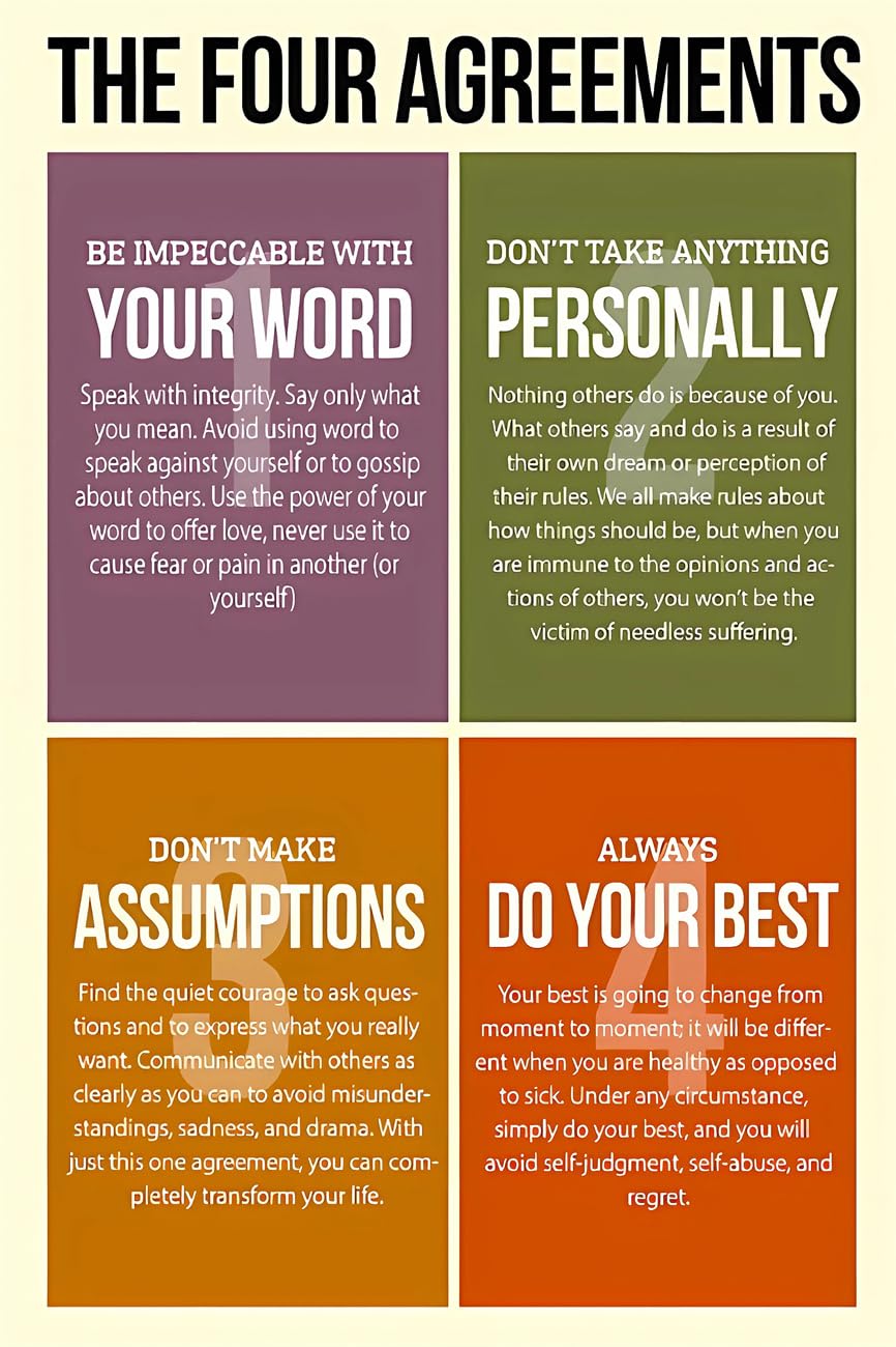 WenKa Art Poster Vintage Four Agreement Poster Poster Wall Art Print Canvas Wall Art Bedroom Decor Aesthetics Modern Living Room Classroom Decoration Posters (unframed,12x18 inch)