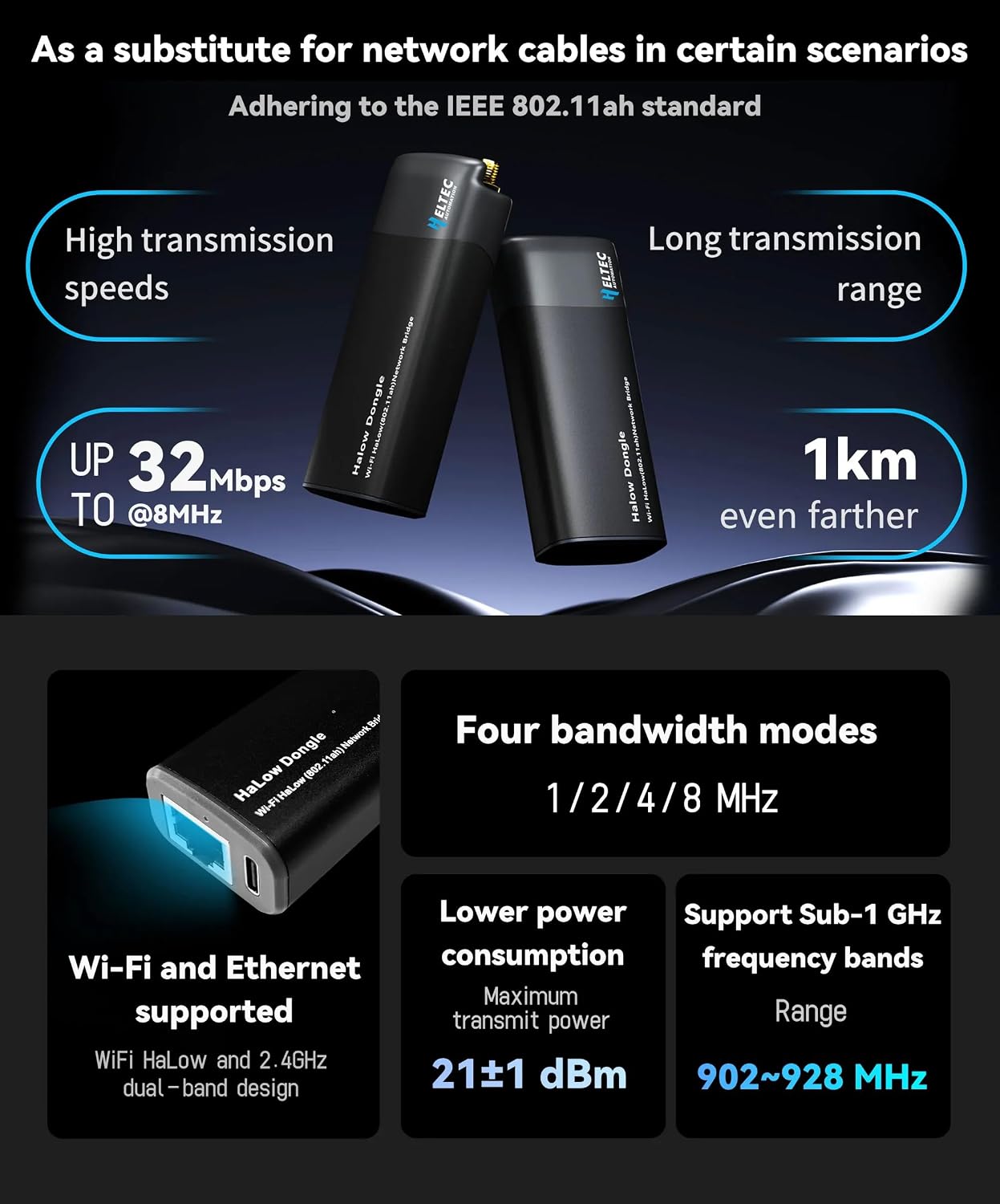 Wi-Fi HaLow Dongle IEEE 802.11ah Protocol 1km Ultra-Long-Range Wi-Fi or Ethernet Cable Lower Power Consumption Wireless Network Bridge 902-928MHz (AP Mode-1Pc)