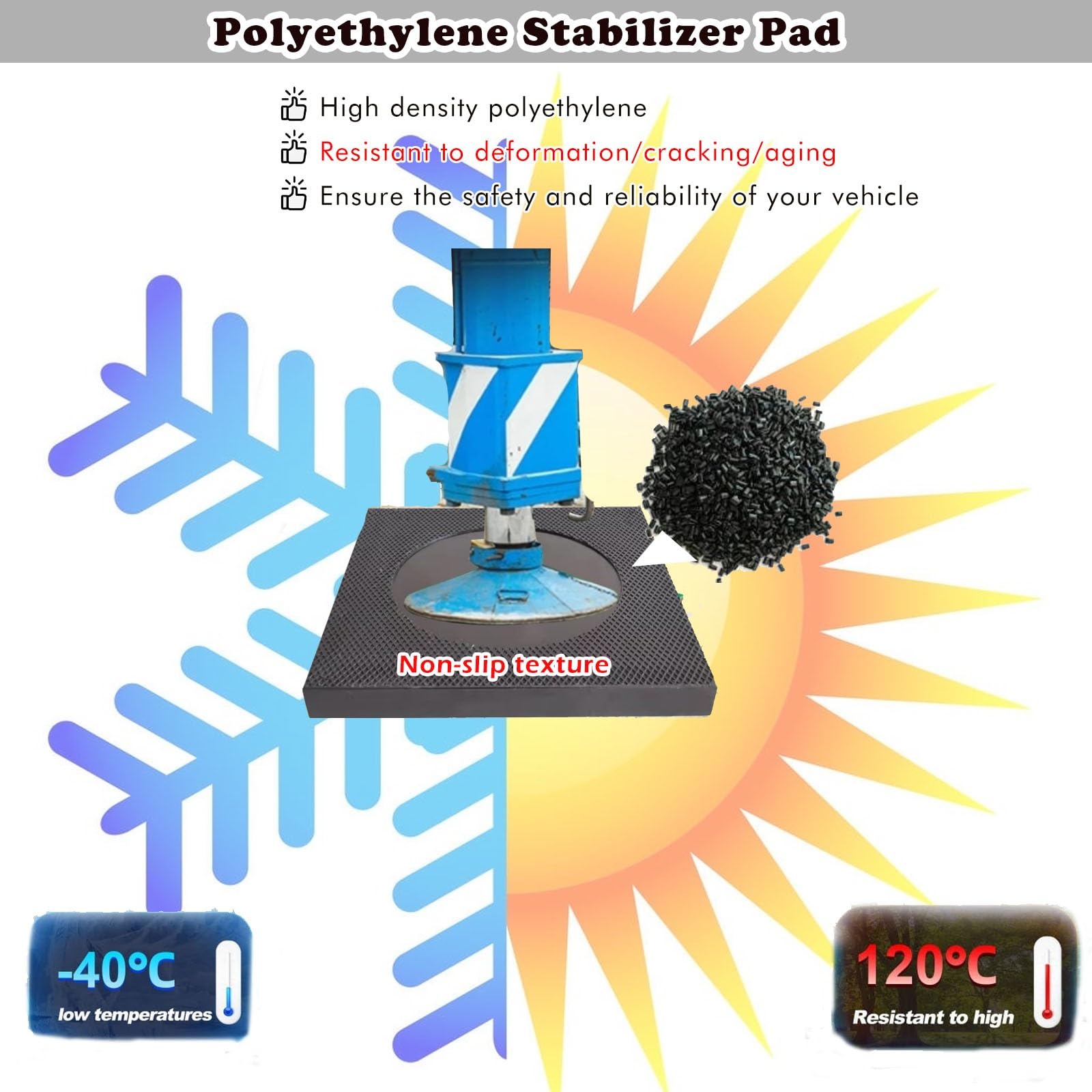 Ausleger-Pad Wagenheber Gummiauflage Jack Pads Stapelbare Auslegerplatte Für Wohnmobilstützen Und Stabilisatoren, Kran-Nivellierblöcke/Landeplattform – Für Beton(19.7x19.7x2.4/50x50x6cm)