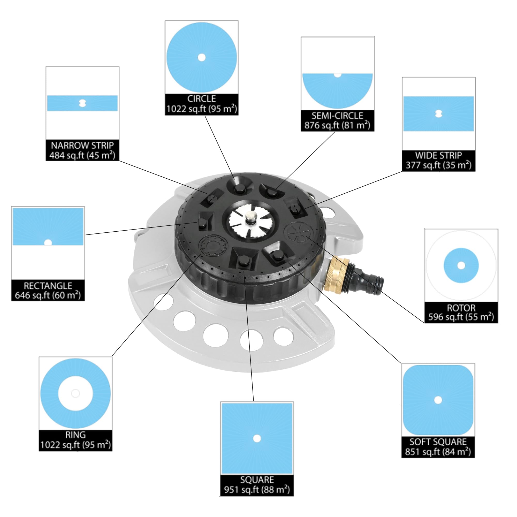 STYDDI Hochleistungs-Rasensprinkler aus Metall, Turmsprinkler mit 9 Mustern und Sockel aus Zinklegierung, für kleine oder mittlere und ungewöhnlich geformte Gärten und Höfe