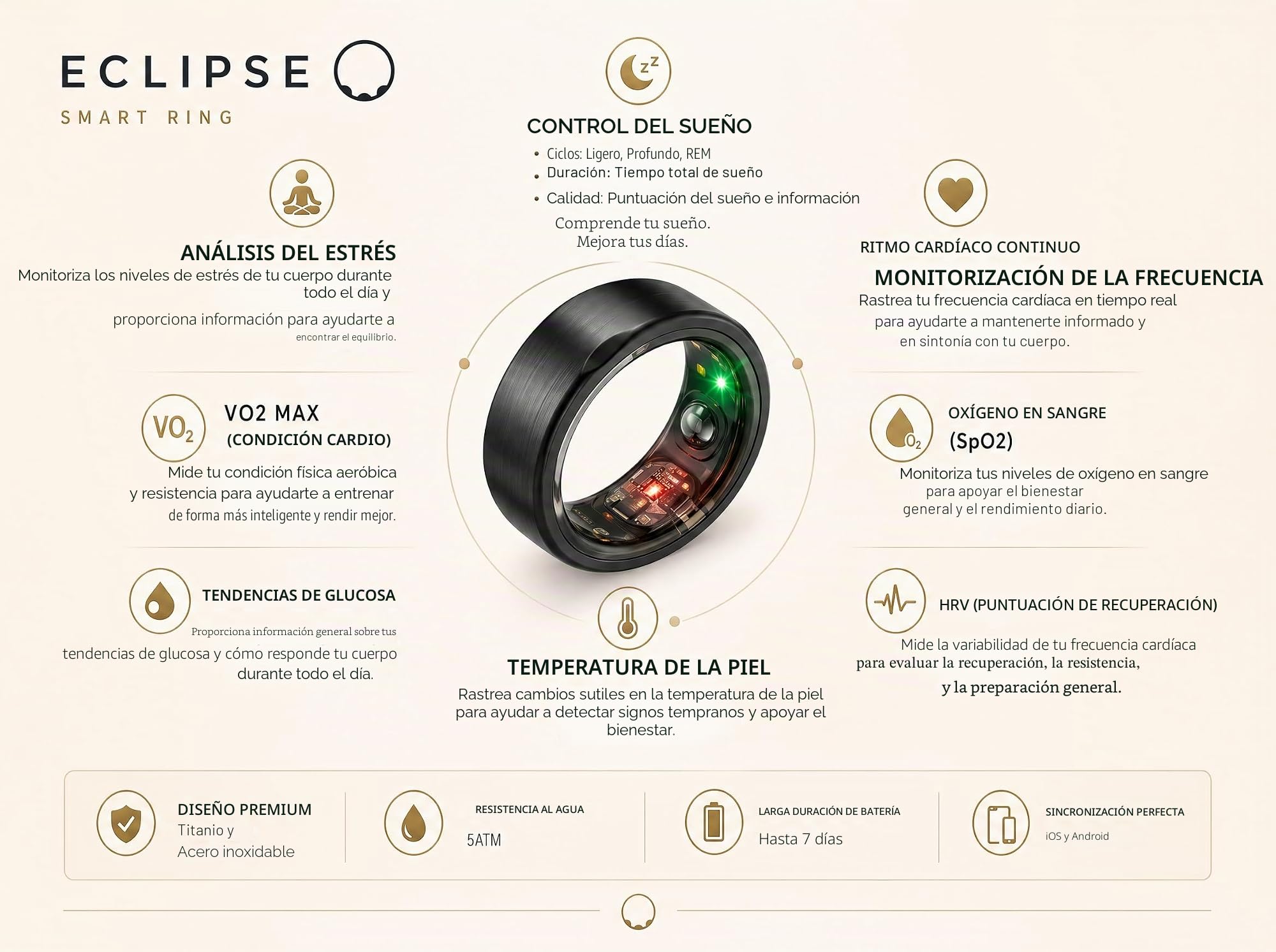 Eclipse RIng | Anillo Inteligente Hombre y Mujer Sin Suscripción | Smart Ring Salud y Fitness | Sueño, SPO₂, VFC, Frecuencia Cardíaca, Glucosa | Titanio y Acero (Ice Silver, 12 (XL))