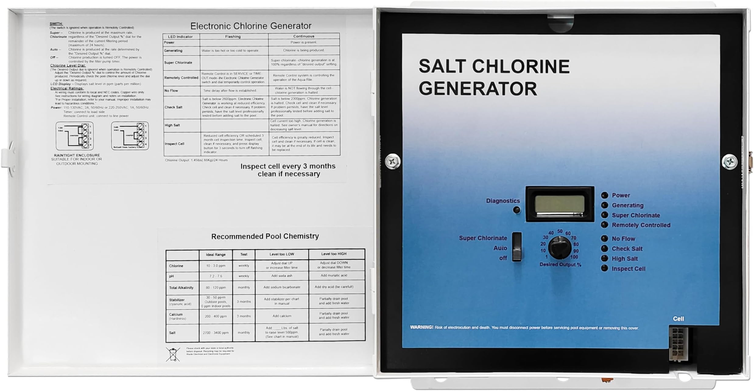 LEJUNGLX-CTL-RITE Control Unit Replacement for Hayward AQR Goldline Aqua Rite Electronic Salt Chlorine Generator,Compatible with T-CELL-3,-CELL-9 and T-CELL-15 Cell,Aftermarket Part.Not Include Cell.
