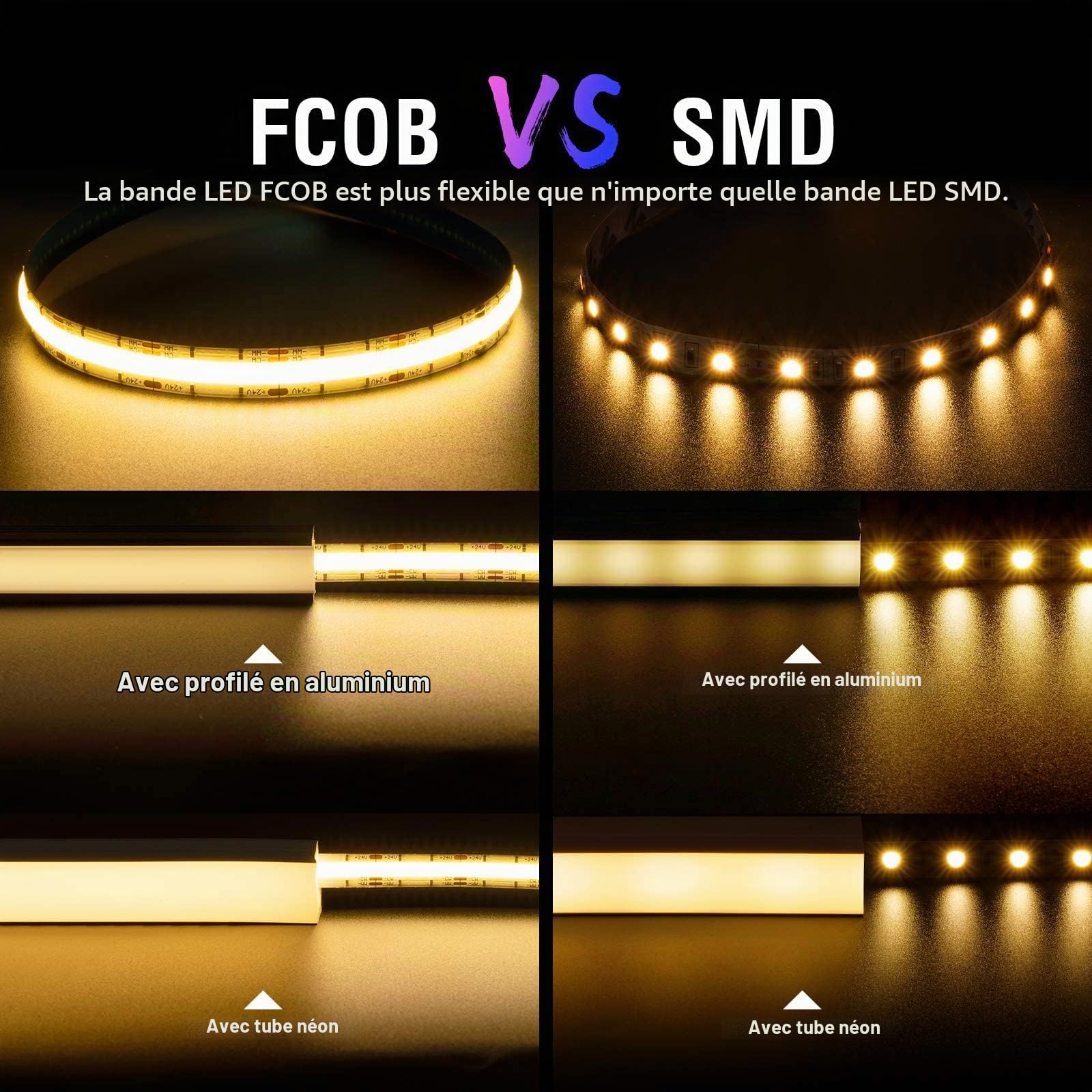 BTF-LIGHTING Ruban LED FCOB COB CCT 10M(2x5M) 640LED/m 3000K-6000K 24V IP30