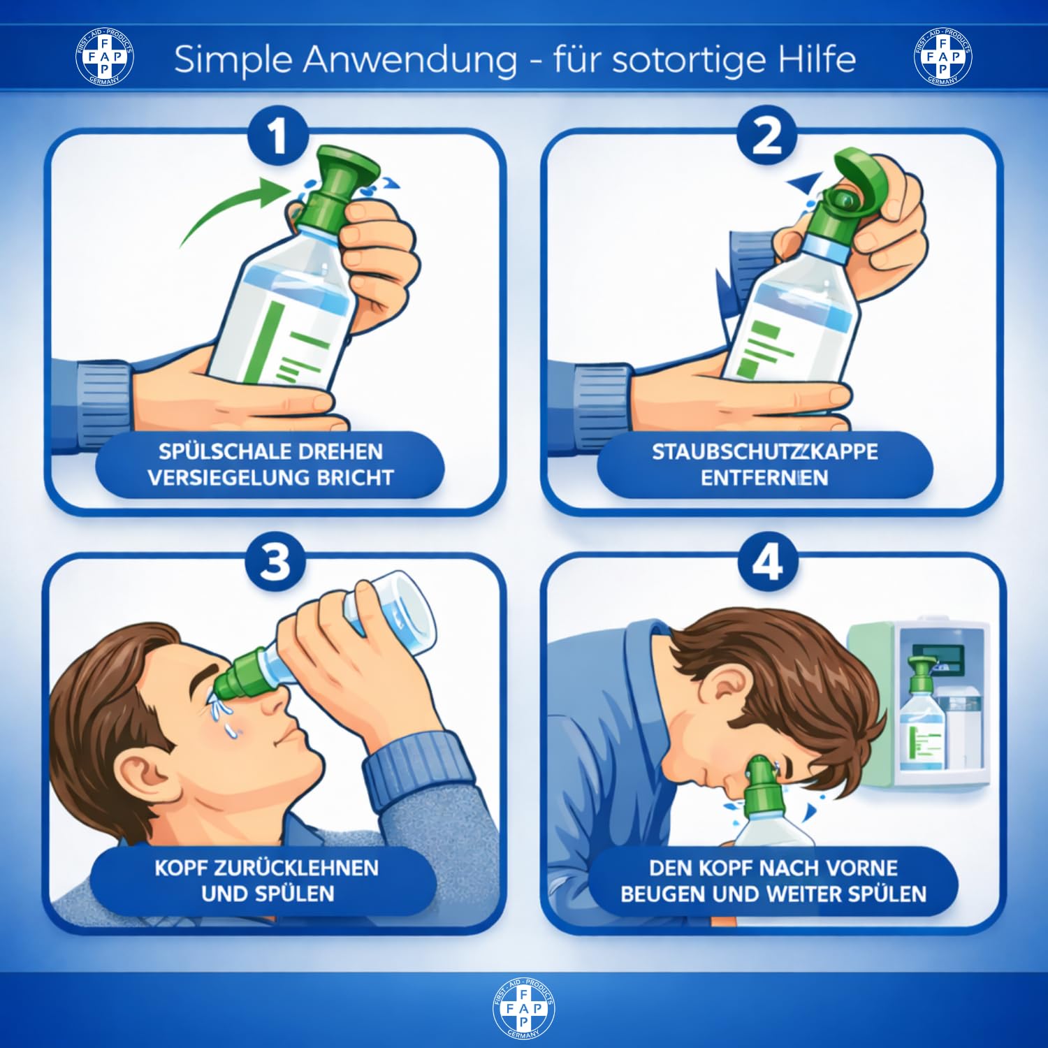 First Aid Products Erste Hilfe Augenspülschrank mit Sichtfenster, 2x Augendusche 500ml: Natriumchlorid- & Phosphatpuffer Lösung & Erste Hilfe Nachfüllset DIN 13157:2021, Metall & pulverbeschichtet