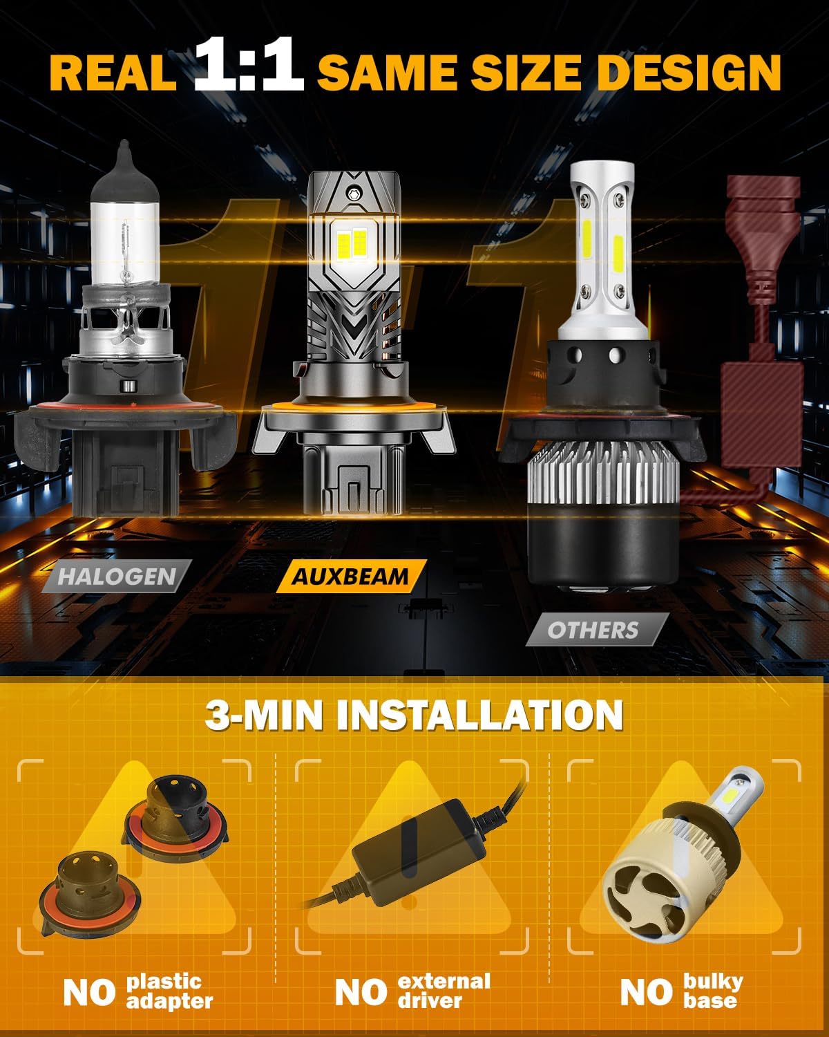 Auxbeam H 13 Fog Lights, Q40 Series 30000LM 800% Brighter Powersports Light