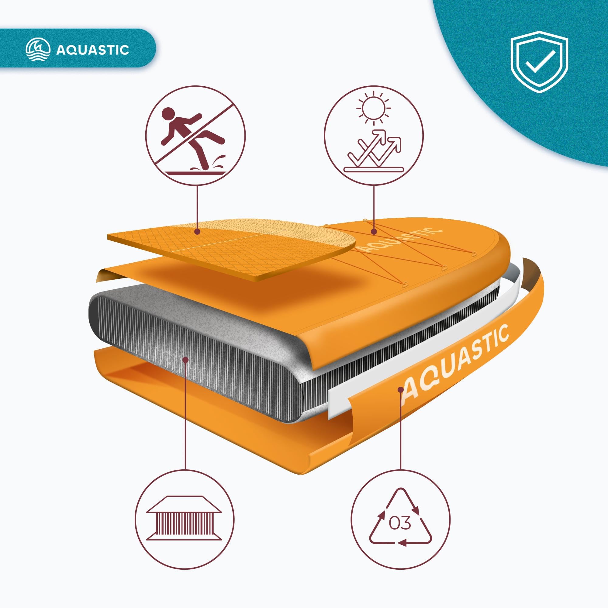AQUASTIC Este zestaw SUP Board 12'0" – Drop Stitch Lite, 390 l, 170 kg, montaż na siedzeniu, lekka i stabilna, funkcja kajaka, EVA, 3 uchwyty, kompletny zestaw z wiosłem, pompą i plecakiem