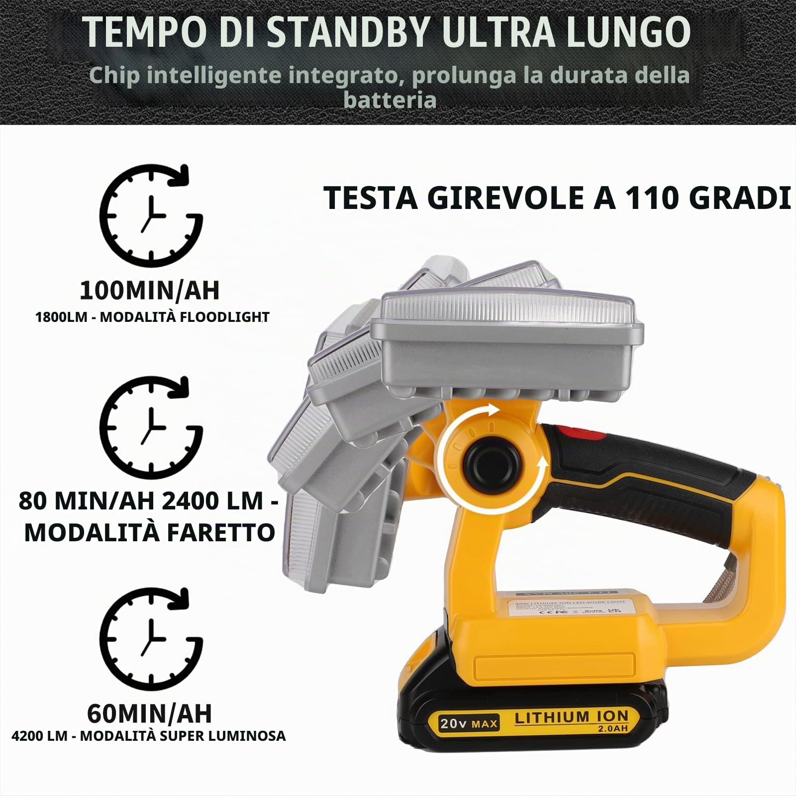 Lampada LED senza fili 4200LM compatibile con batteria al litio Dewalt 18V, luce da lavoro 18V per illuminazione da campeggio, riparazione auto, emergenza e cantiere