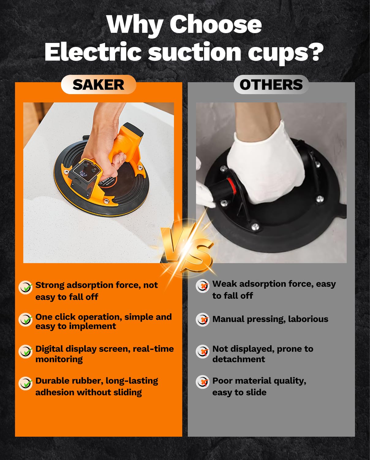 Saker Electric Suction Cup Tool - Vacuum Suction Cups to Lift Tile,Glass,Marble - 1500 mAh Built-in Rechargeable Battery - 440LBS/200 KG Max Load (2)