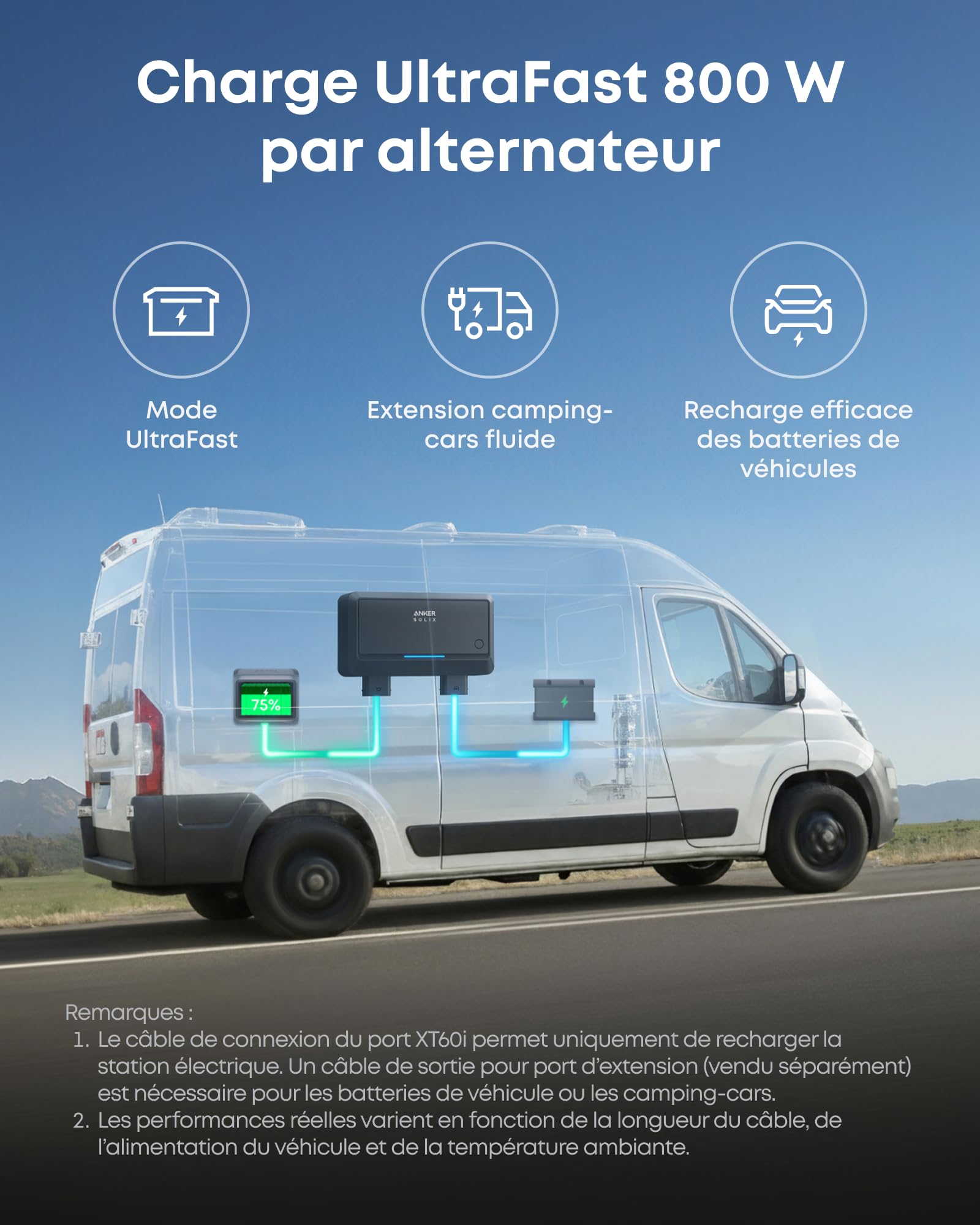 Anker SOLIX C2000 Gen 2 Station électrique portable 2 400 W