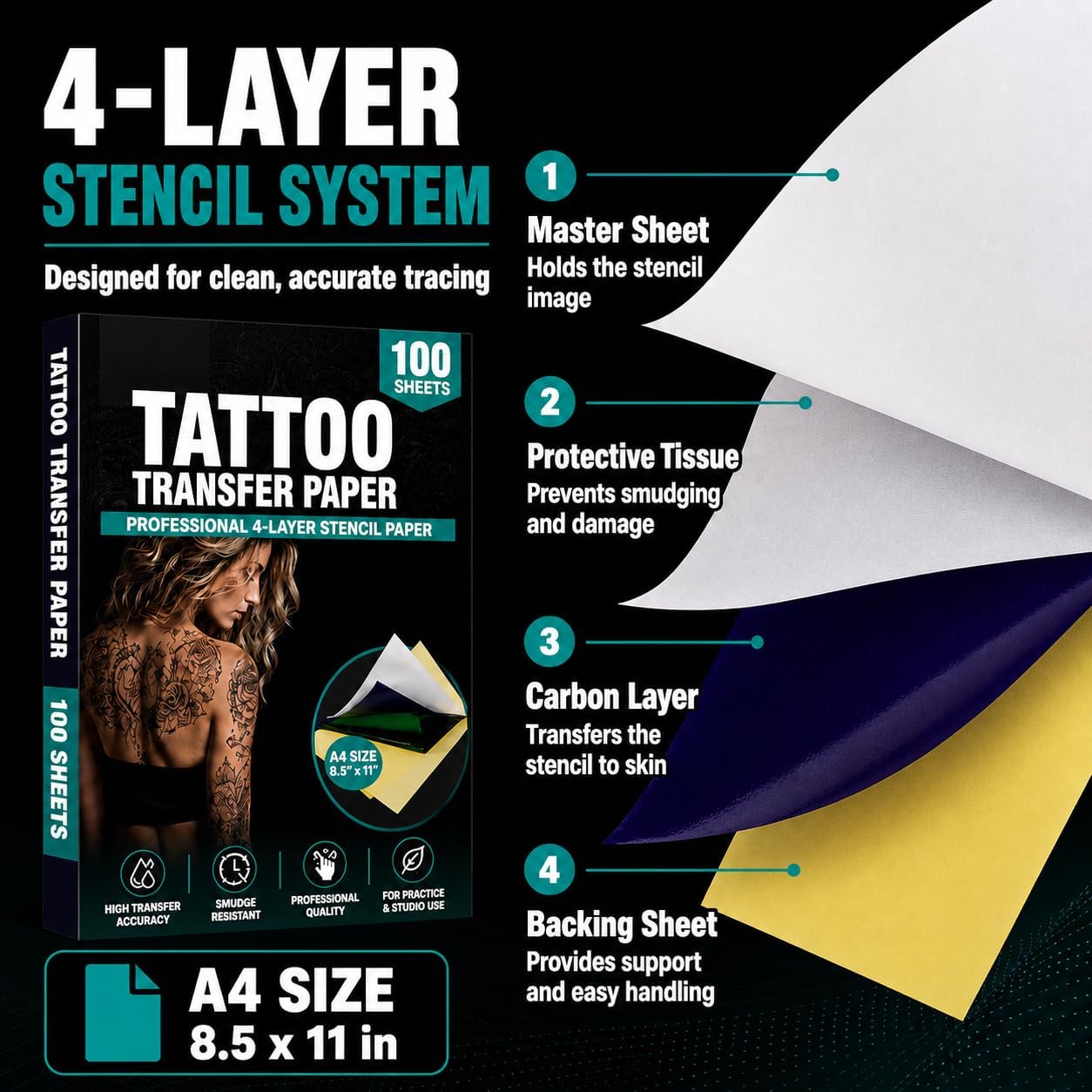 100 Sheets Tattoo Transfer Paper, 4 Layers Professional Tattoo Stencil Transfer Paper, Definition Crisp Transfer, 8.27x12 Inch Universal Size for Artists Studios Beginners DIY Tattoo