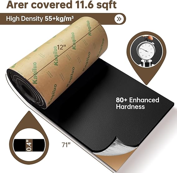 Kaqiluo 2 Pack High Density Sound Insulation Acoustic Closed Cell Foam, No Residue Self-Adhesive Aluminum Foil Layer,11.6 sqft,0.4in Thick, Soundproof, Insulation, Sound Treatment Foam