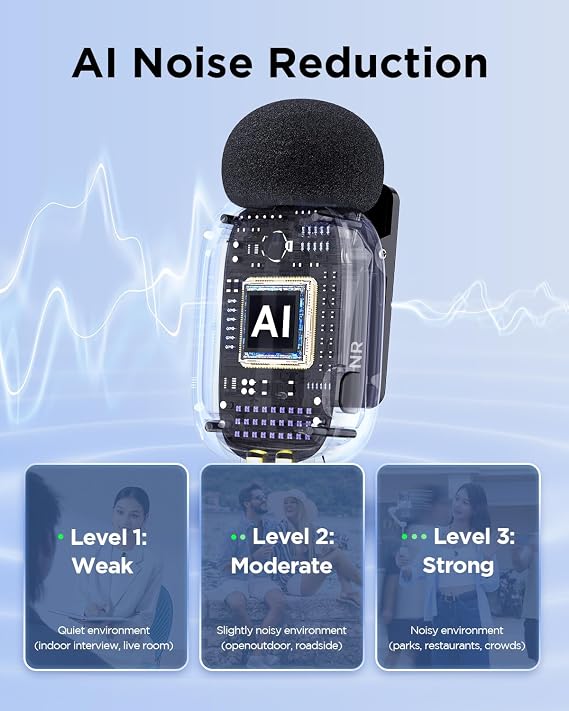 BY-BOYAMINI-03 Wireless Microphone