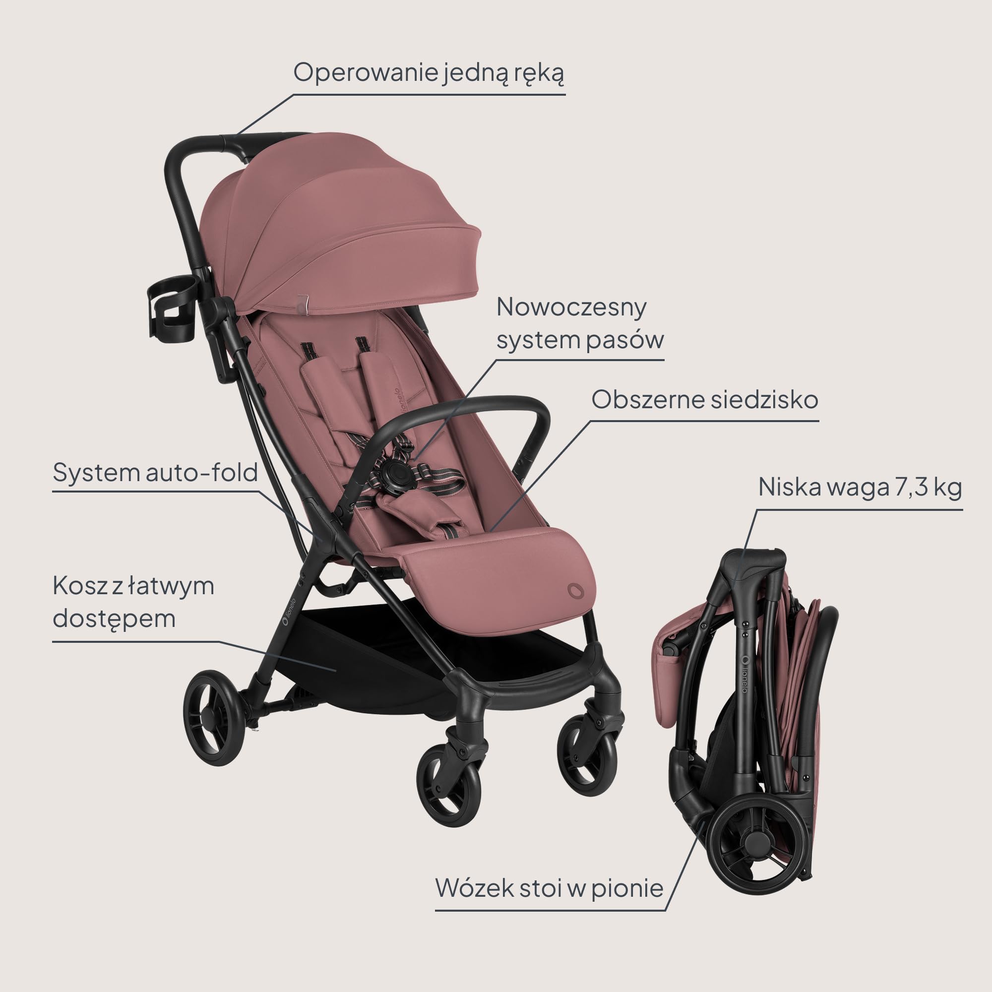 Lionelo Agia wózek podróżny do 22 kg, lekki wózek dziecięcy od 6 miesięcy, mały, składany, z funkcją automatycznego składania jedną ręką, funkcja leżenia, duża powierzchnia do siedzenia, zawieszenie