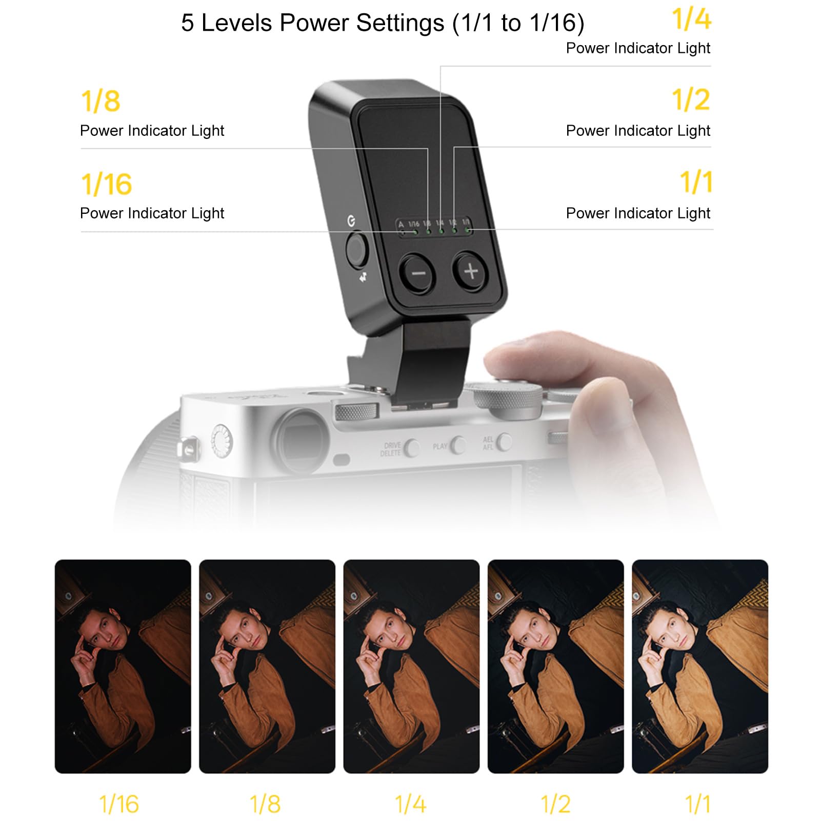 Sxhlseller Flash TTL Pieghevole con 5 Livelli Manuali, 700 Flash Ricaricabili da 420 MAh, Compatto con Diffusore per Ritratti di Viaggio (Z2-N)