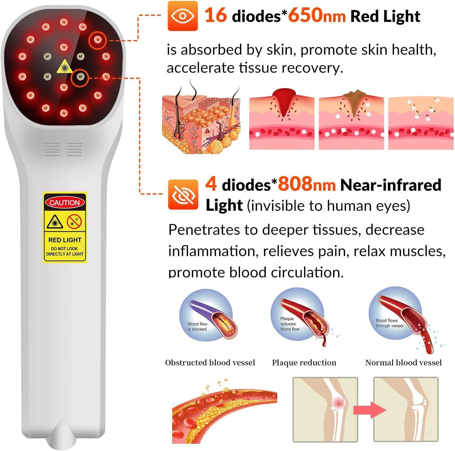 review Cold Light Therapy for body, Red Light Therapy Devices for Pain Relief, Muscle Relax,16x650nm+4x808nm, Infrared Red Light Therapy Machine for Body, Back Pain, Wrist, Cats, Dogs, and Pets (White)