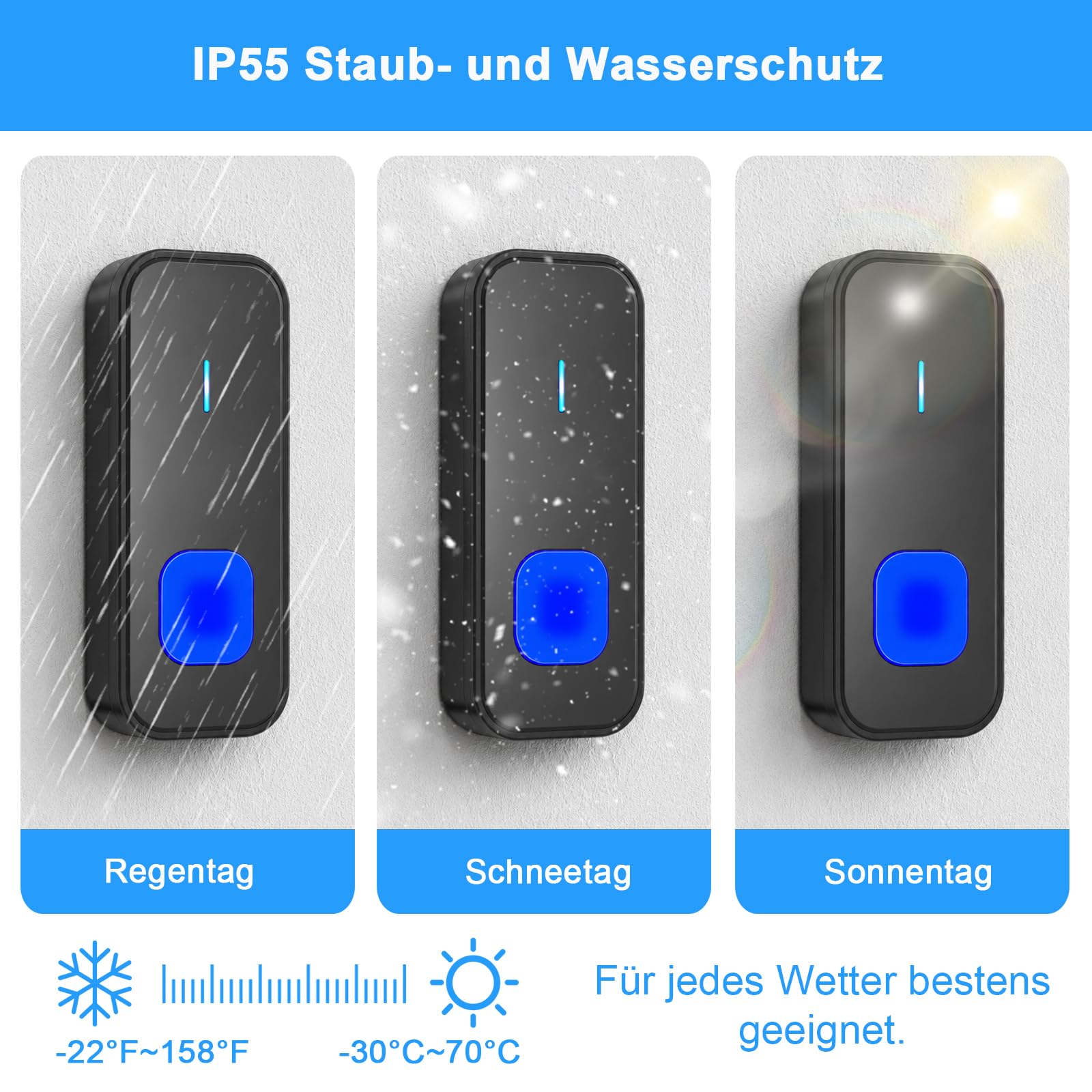 AIMAX Funkklingel mit 2 Sender und 3 Empfänger,klingel Haustür kit,400m Hohe Reichweite, IP55 Wasserdicht, 55 Klingeltöne, 5 Lautstärkestufen Mit LED-Blitz,kabellose Installation,Schwarz