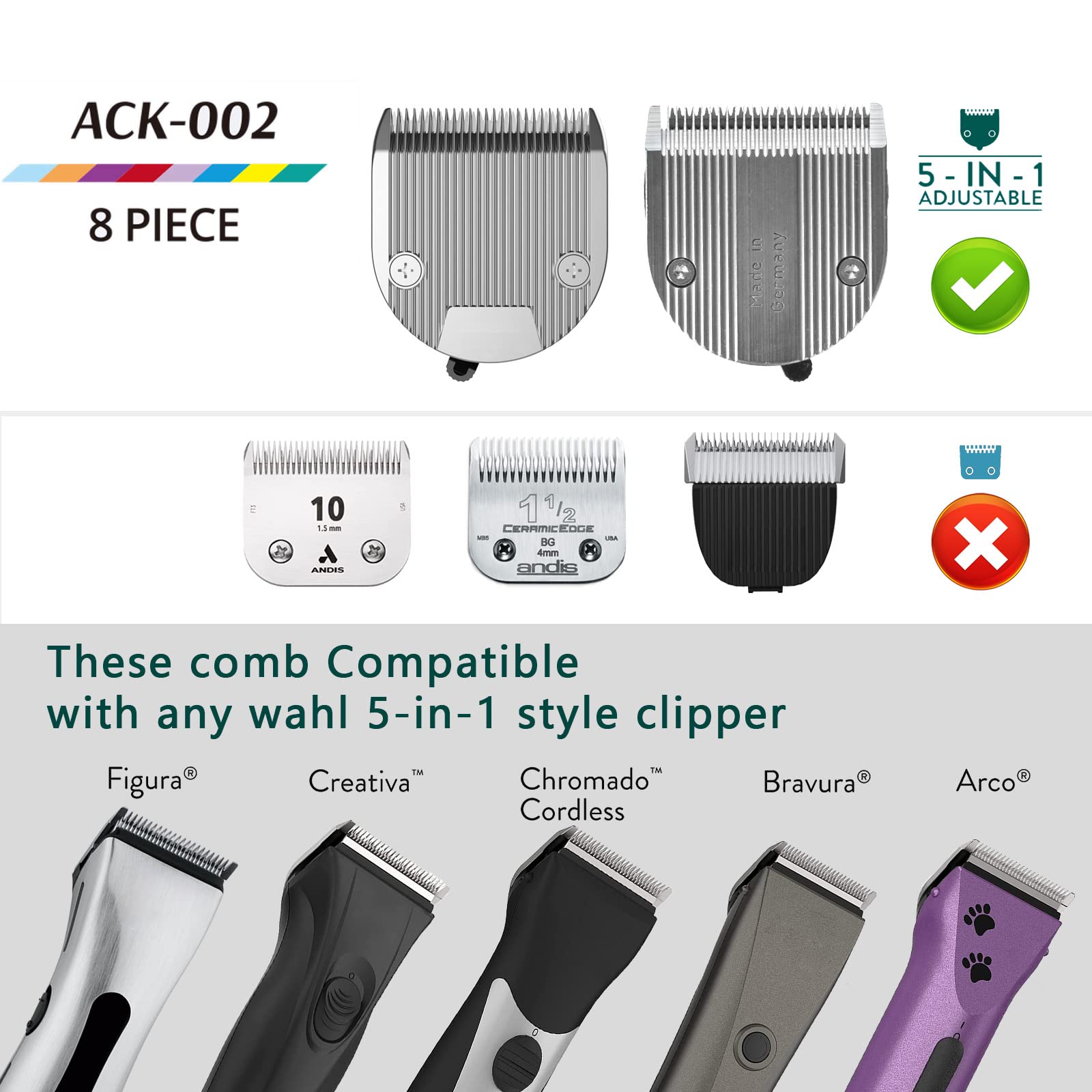 shernbao Juego De Peine Guía De Fijación Con Clip De Acero Inoxidable Para Animales Profesional Para Cortadoras De Mascotas, Perros Y Gatos Con Cuchilla Desmontable 5 En 1 (No Compatible Con Cuchilla