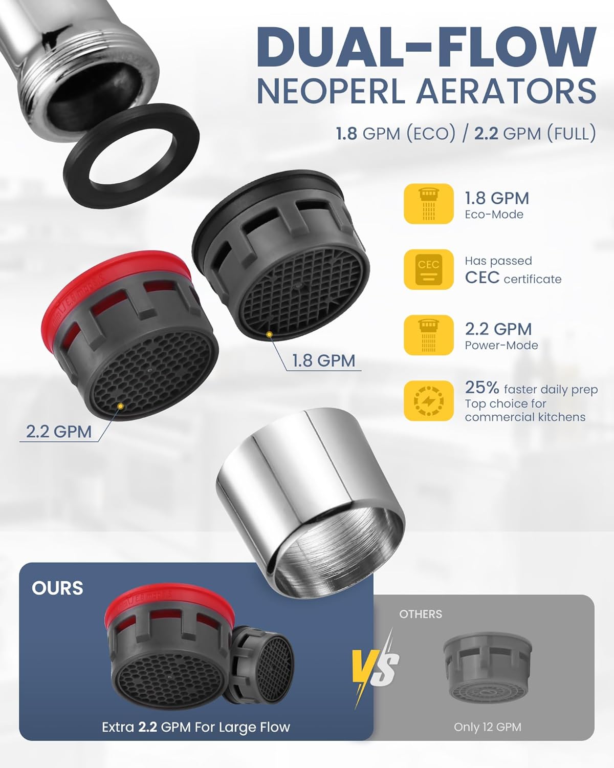 Commercial Sink Faucet with 8” Swivel Spout, 8" Center Wall Mount Kitchen Faucet, Dual Handles Brass Utility Sink Faucet for Laundry Room Restaurant Compartment Sink, Polish Chrome