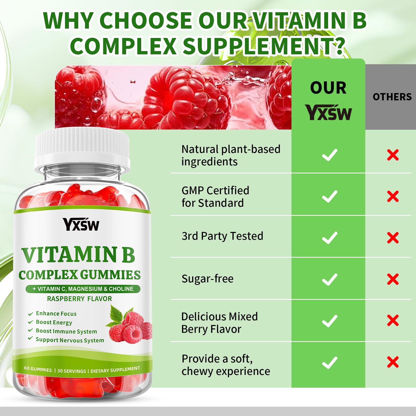 Vitamin B Complex Gummies for Women & Men - Vitamin B12, B1, B2, B3, B5 & B6 -B Complex Vitamin Supplements with Vitamin C,Magnesium & Choline, Raspberry Flavor, 120 Count — Amazon image 6