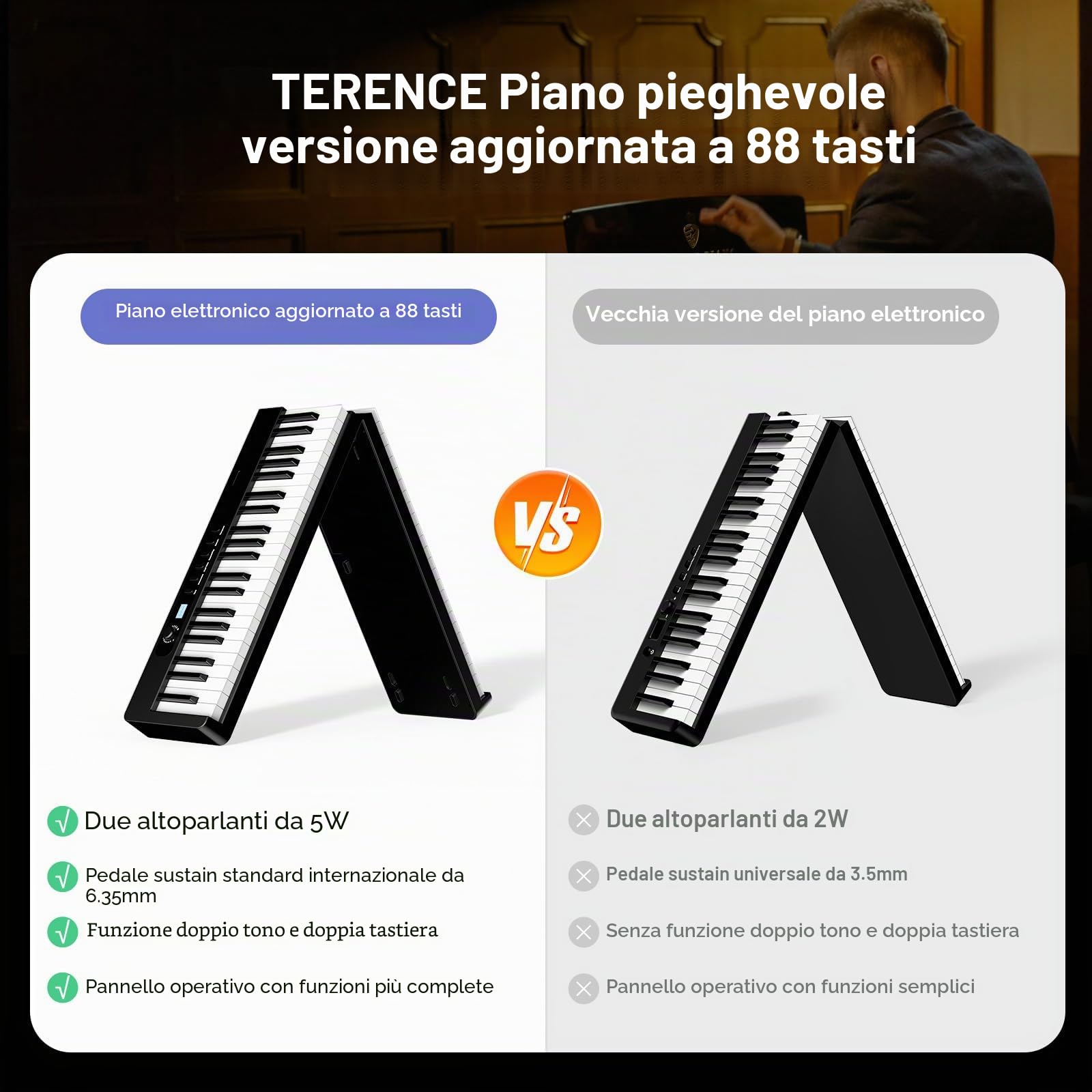 TERENCE Pieghevole Pianoforte Digitale 88 Tasti semi-pesati con batteria da 1750 mAh Bluetooth e interfaccia MIDI, supporto per spartiti Borsa adesiva Cavo audio con Pedale di sostegno (X88D)