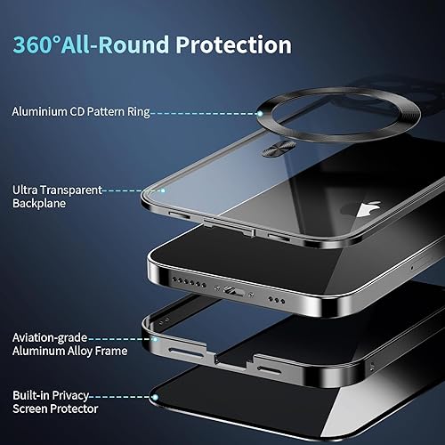 Miniatura 7 de Funda de privacidad de cuerpo completo con anillo de metal CD y bloqueo de seguridad para iPhone 14 Pro compatible con MagSafe Protección integrada