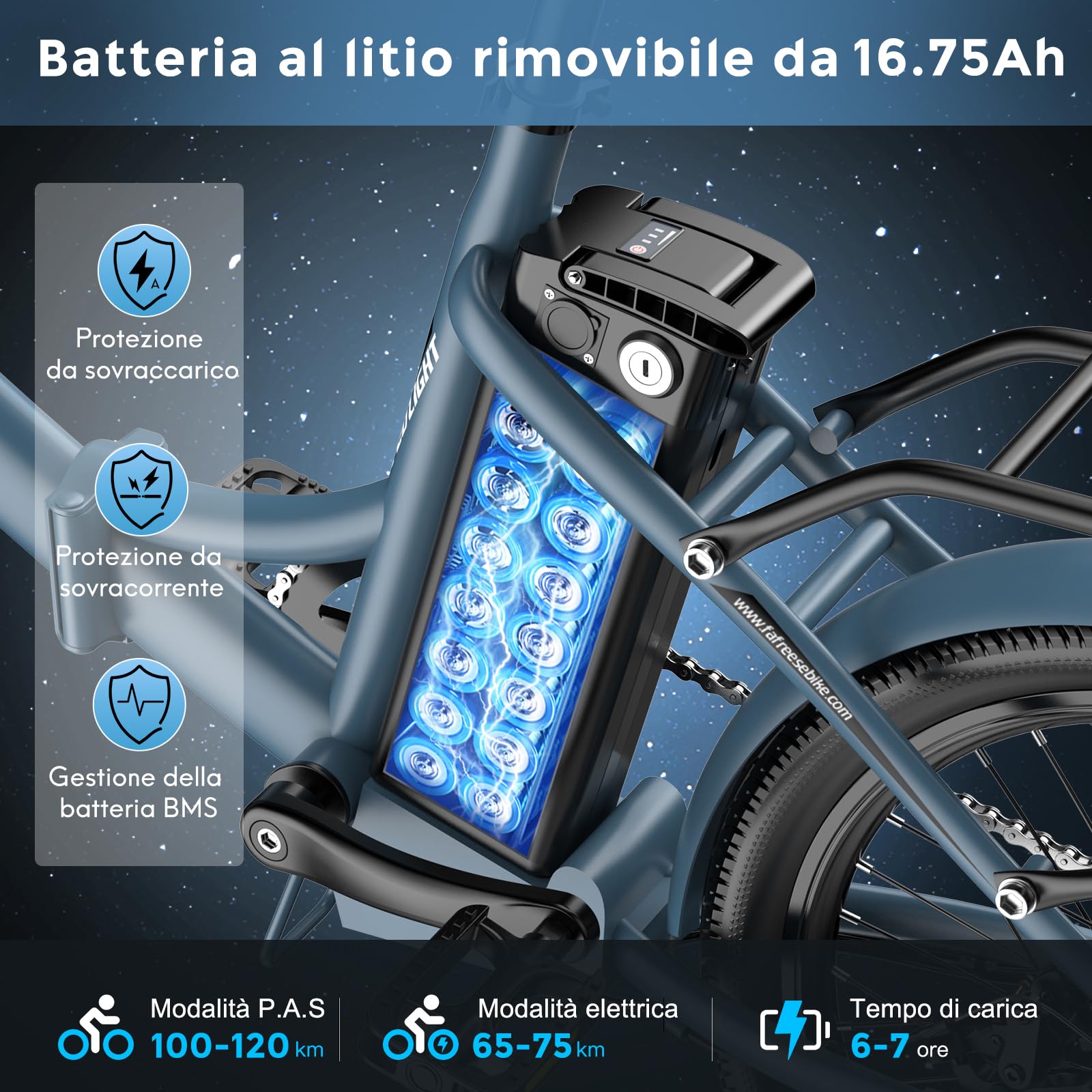Fafrees Bici Elettrica Pieghevole Donna Uomo 20 Pollici, 36V 16.75Ah Bicicletta Elettrica 250W Ebike da Città, 90KM Pedalata Assistita E-bike, 7 Velocità, F20 Light Upgrade Blu