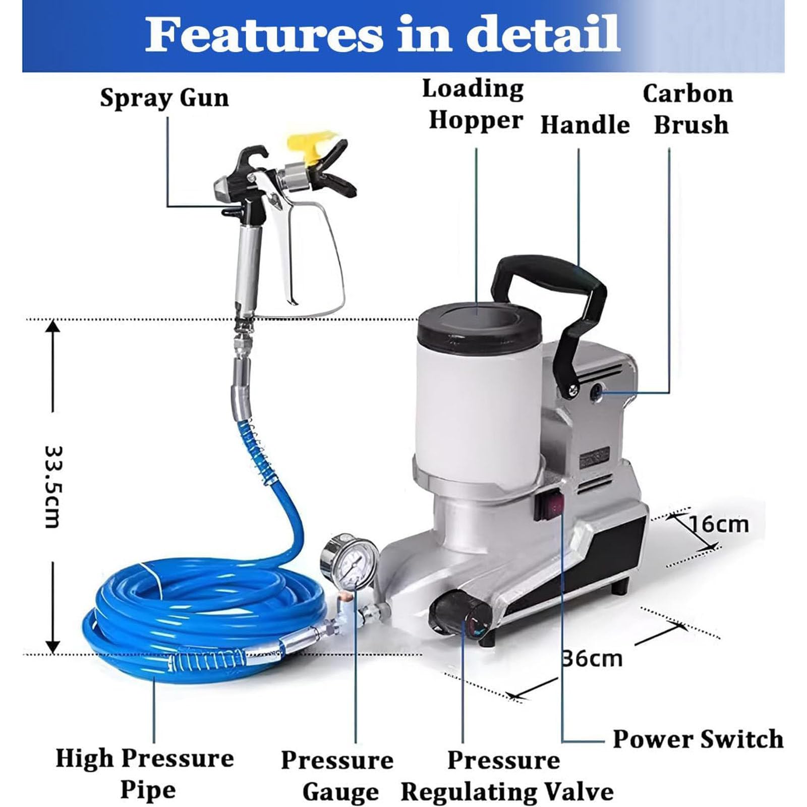 MáQuina Pulverizadora De Pintura Sin Aire De Alta PresióN 1600w, MáQuina De PulverizacióN De Pintura De Alta PresióN De 2L, Flujo De 2,5l/Min,Para Pintar Muebles De Bricolaje,220V